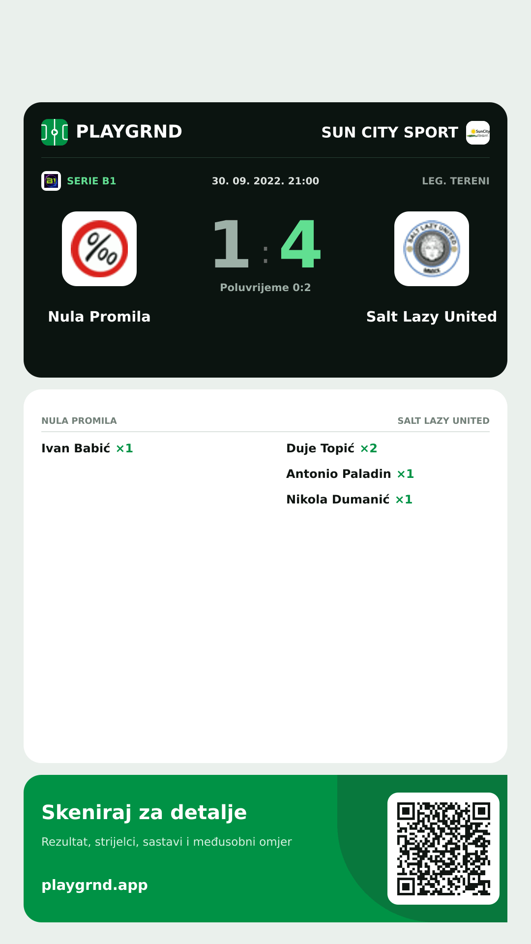 Story image: Nula Promila 1:4 Salt Lazy United