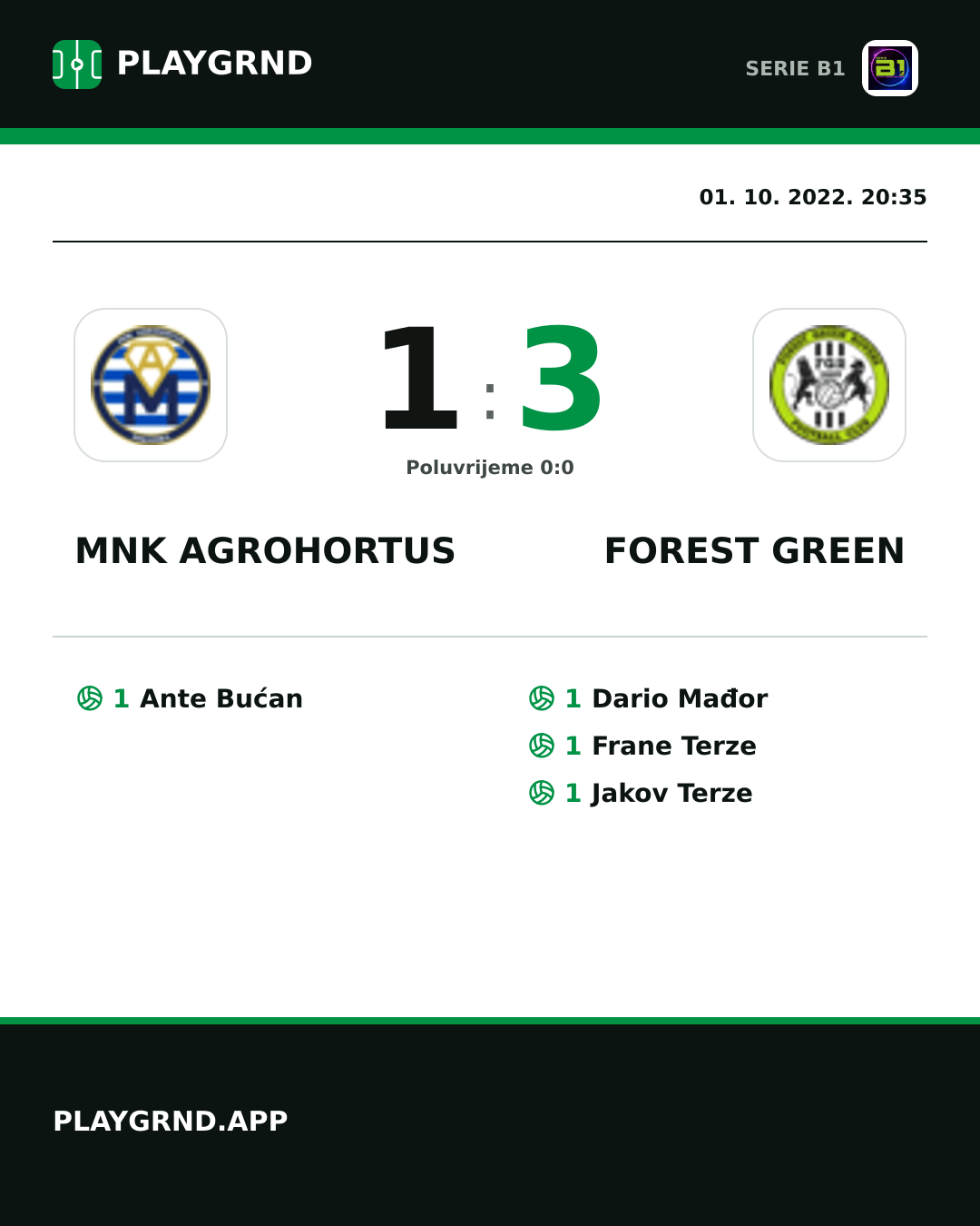 Instagram slika: Mnk Agrohortus 1:3 Forest Green