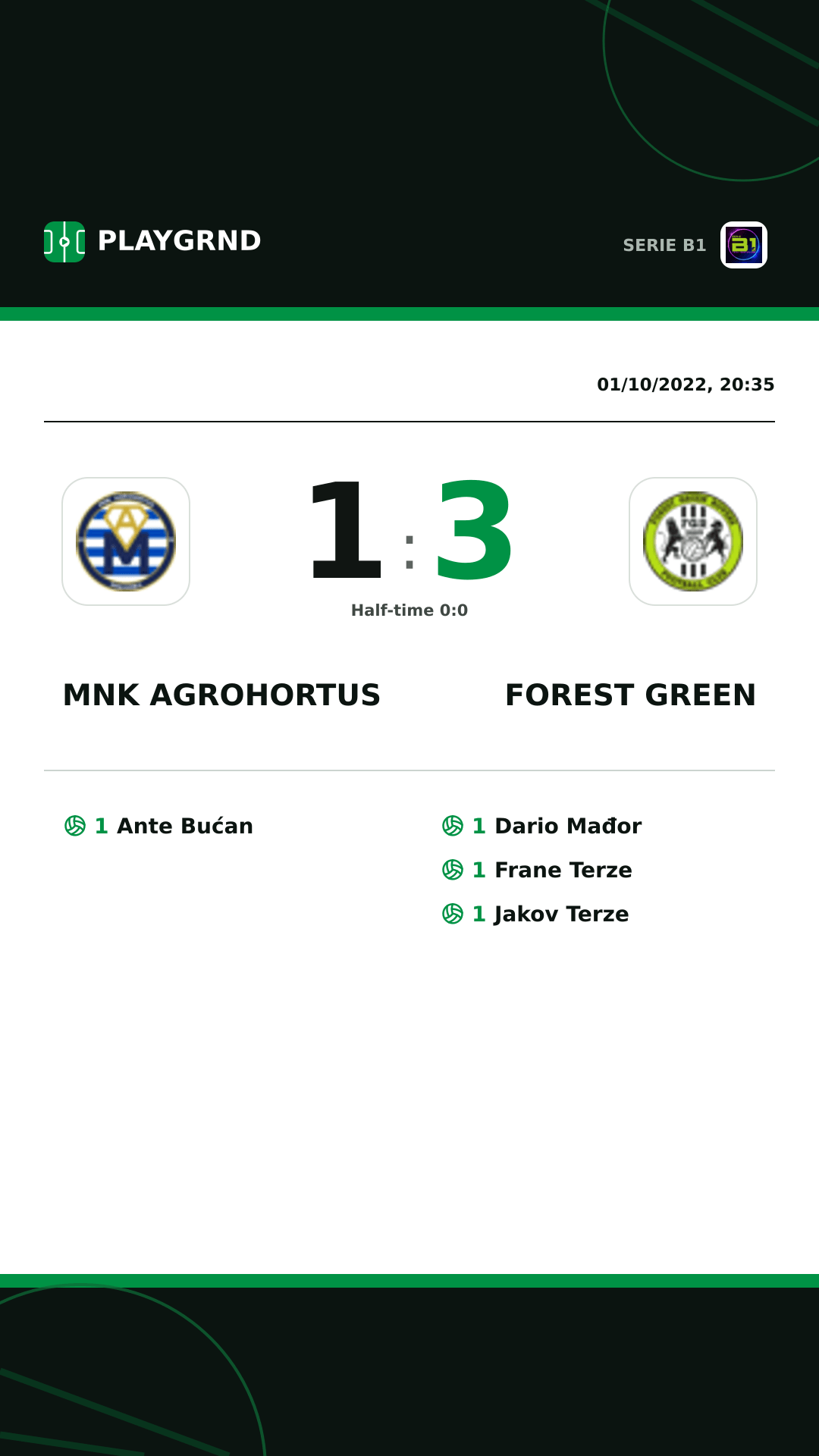 Instagram artwork: Mnk Agrohortus 1:3 Forest Green