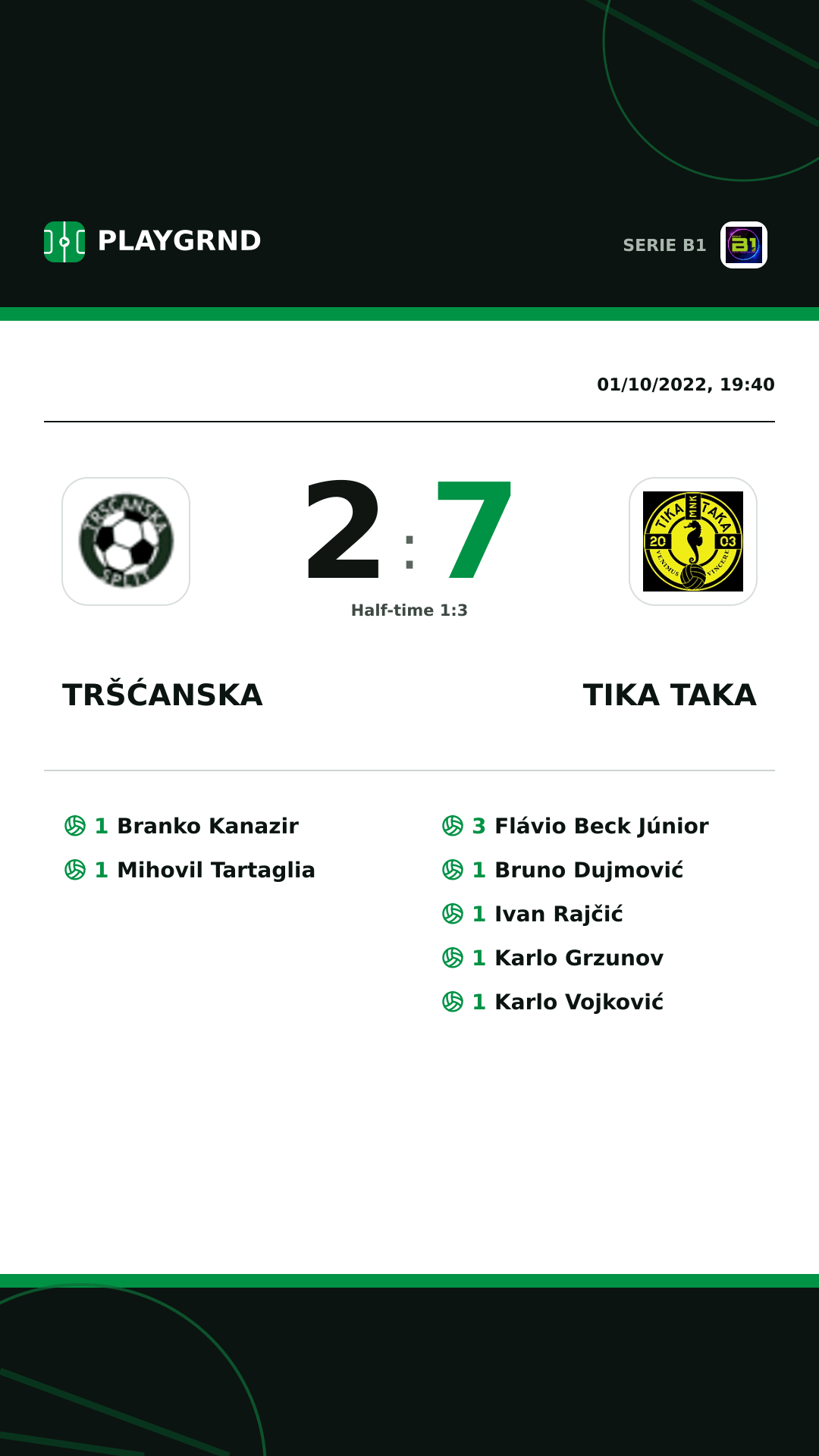 Instagram artwork: Tršćanska 2:7 Tika Taka