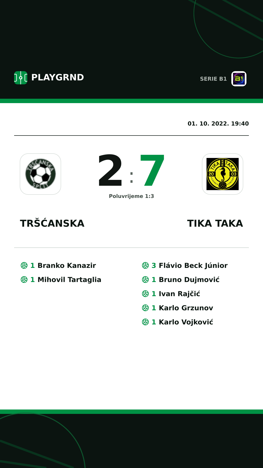 Instagram slika: Tršćanska 2:7 Tika Taka