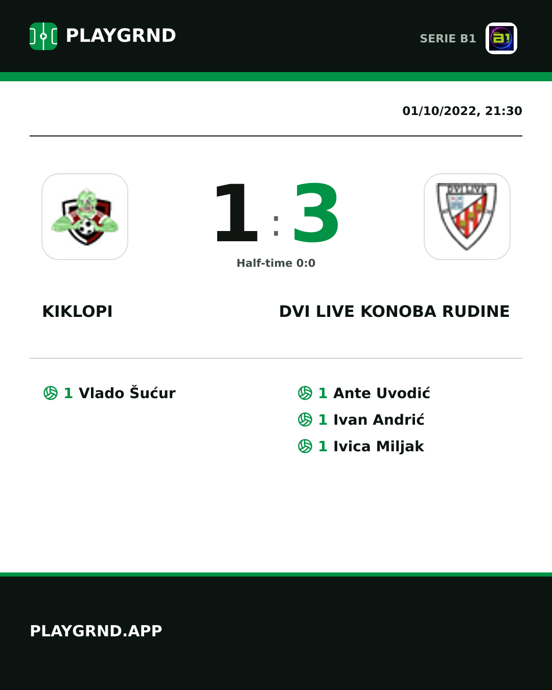 Instagram artwork: Kiklopi 1:3 Dvi Live Konoba Rudine