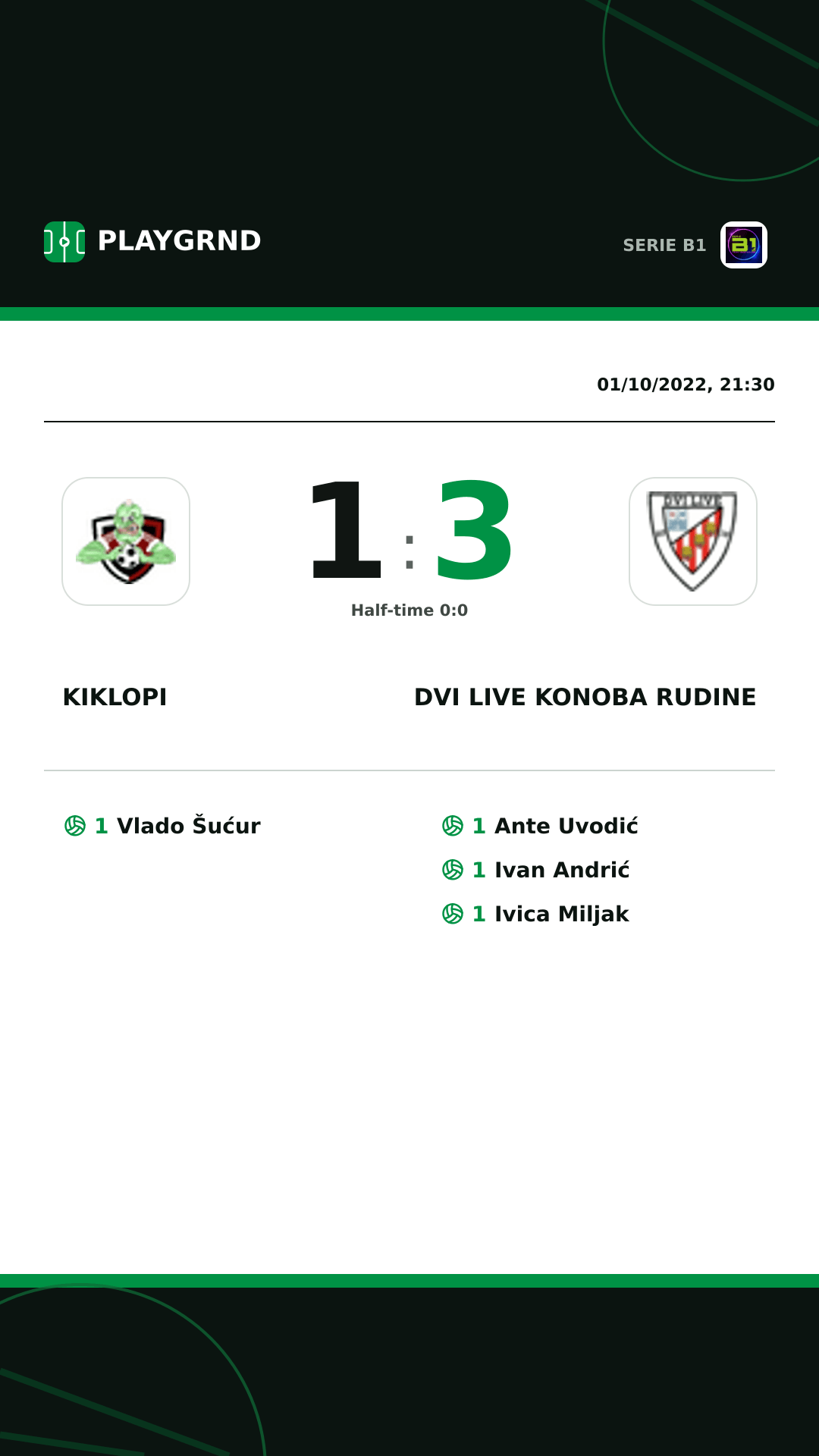 Instagram artwork: Kiklopi 1:3 Dvi Live Konoba Rudine