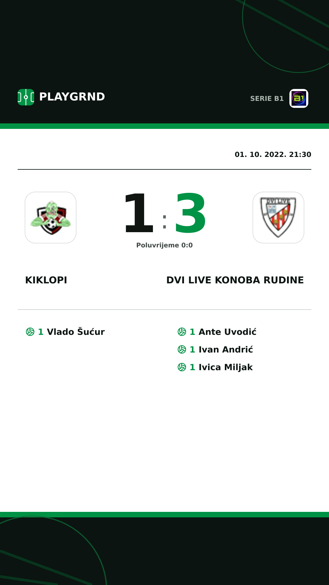 Instagram slika: Kiklopi 1:3 Dvi Live Konoba Rudine