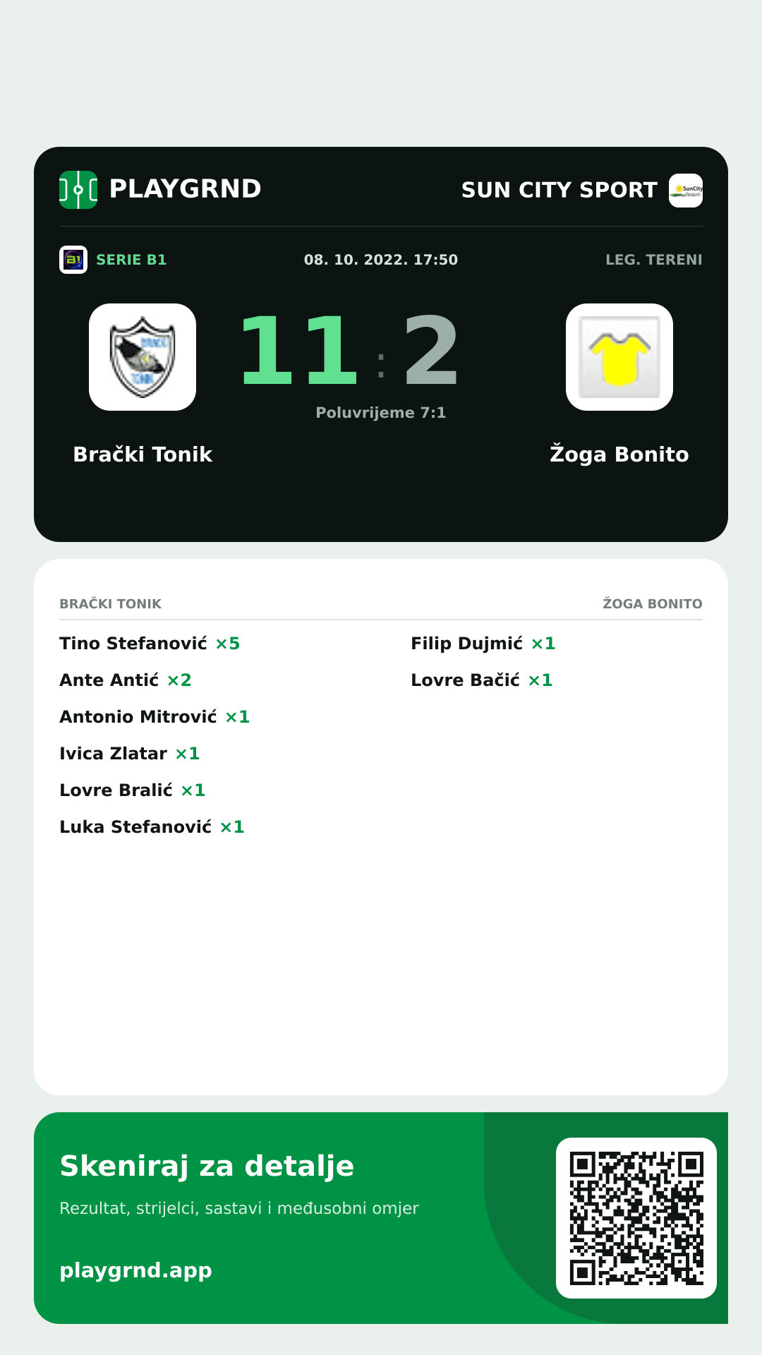 Story slika: Brački Tonik 11:2 Žoga Bonito