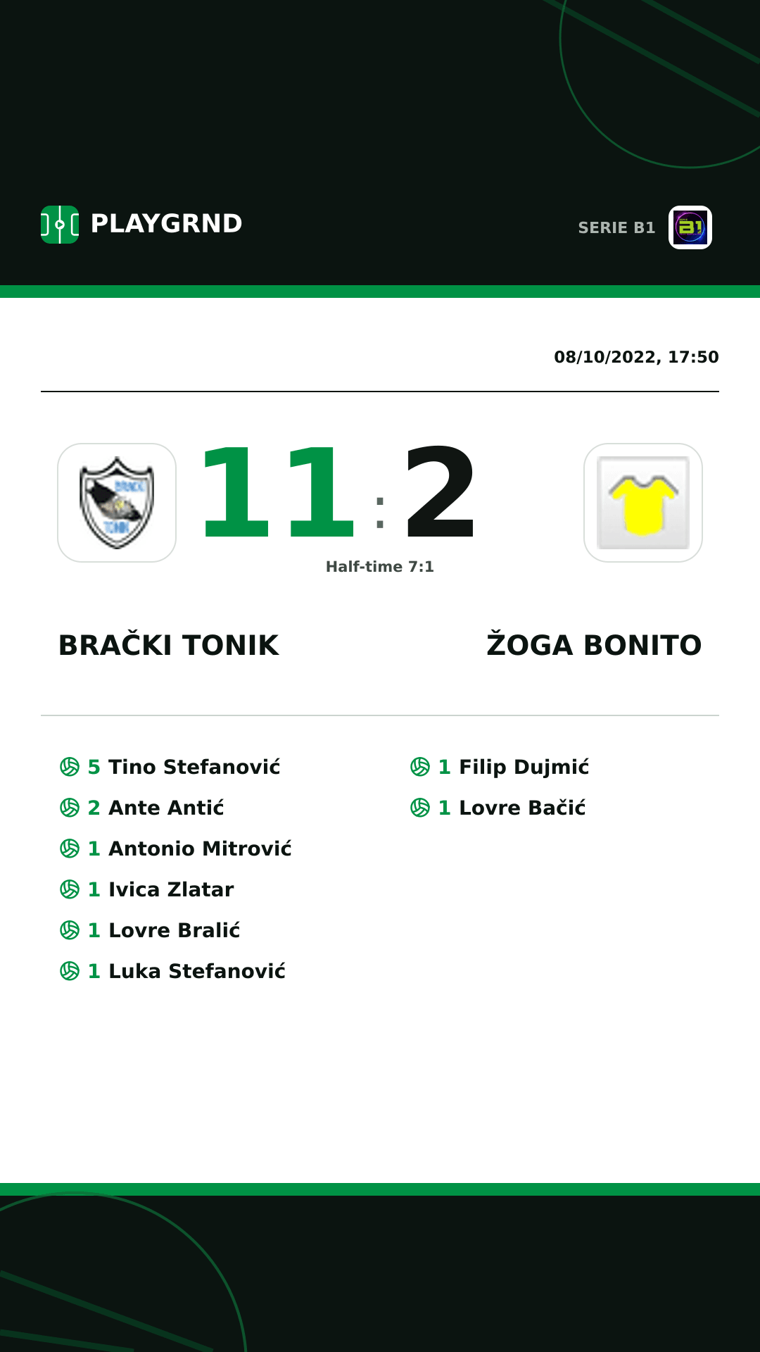 Instagram artwork: Brački Tonik 11:2 Žoga Bonito