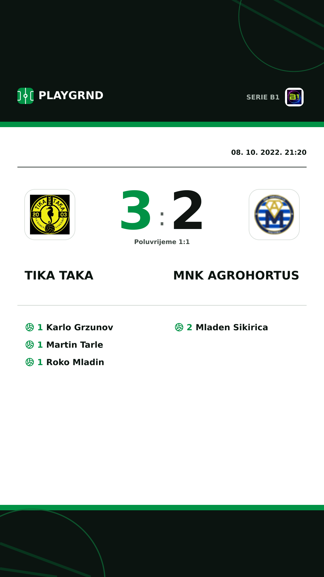 Instagram slika: Tika Taka 3:2 Mnk Agrohortus