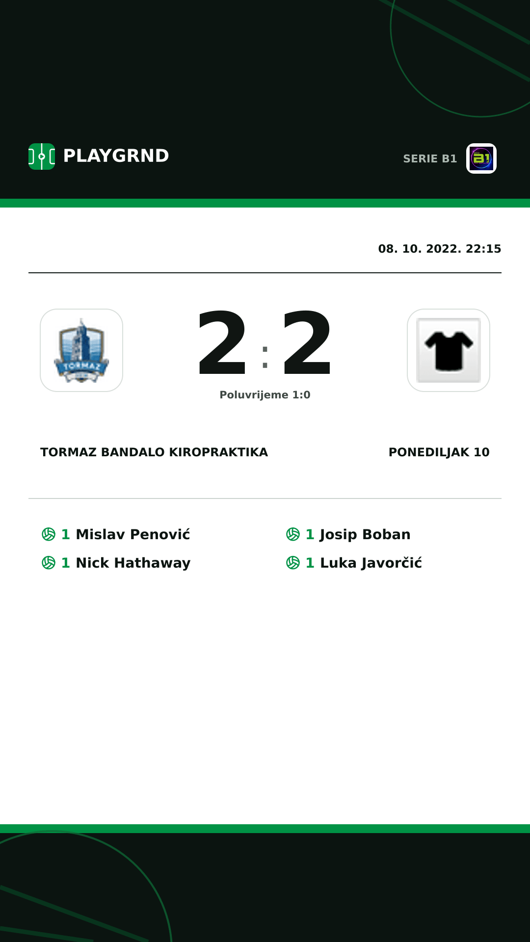 Instagram slika: Tormaz Bandalo Kiropraktika 2:2 Ponediljak 10