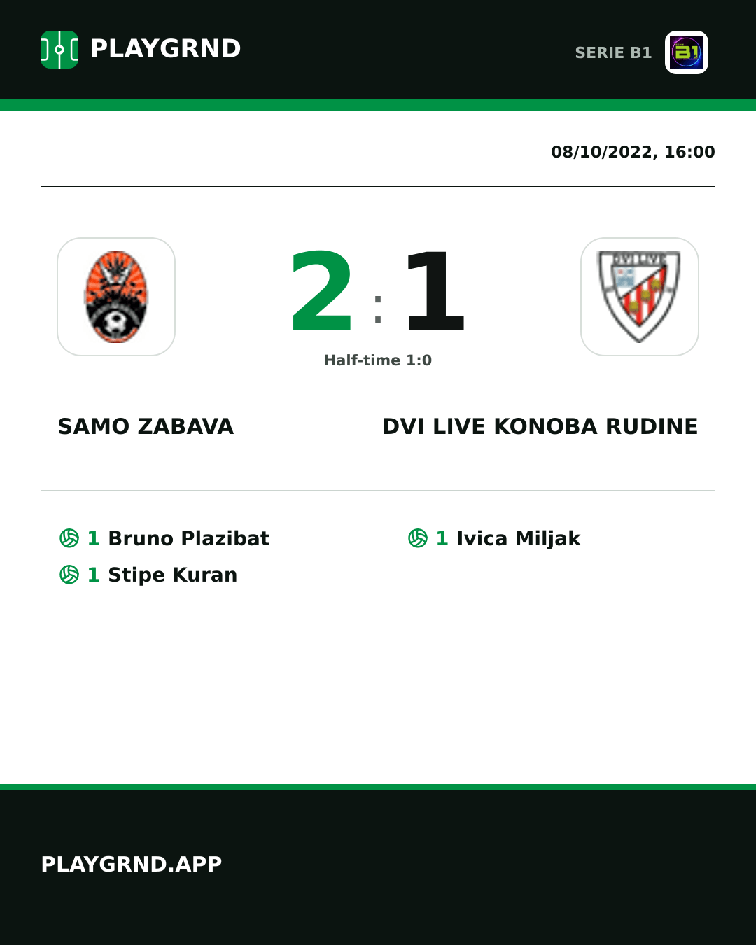 Instagram artwork: Samo Zabava 2:1 Dvi Live Konoba Rudine