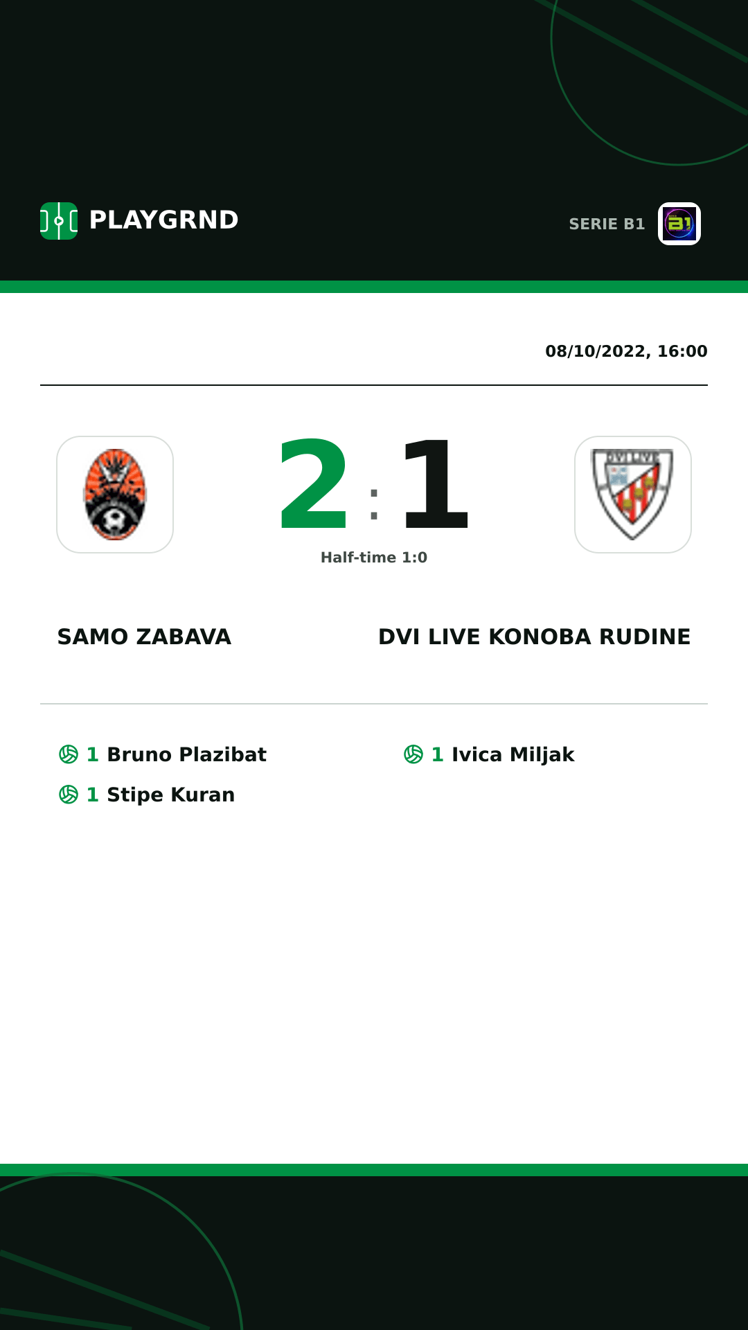 Instagram artwork: Samo Zabava 2:1 Dvi Live Konoba Rudine
