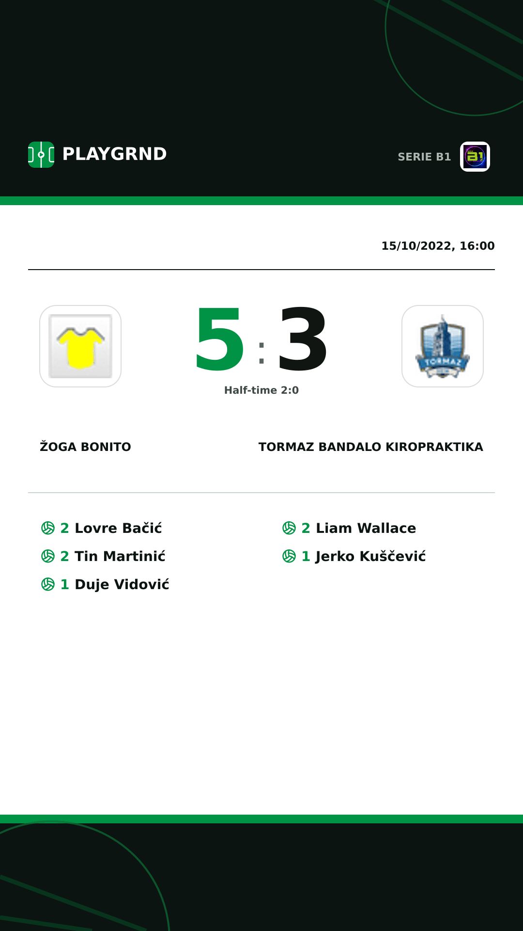 Instagram artwork: Žoga Bonito 5:3 Tormaz Bandalo Kiropraktika