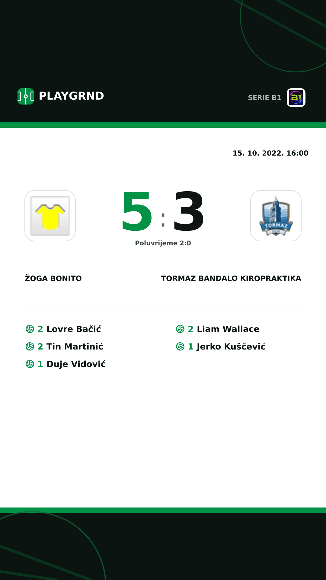 Instagram slika: Žoga Bonito 5:3 Tormaz Bandalo Kiropraktika