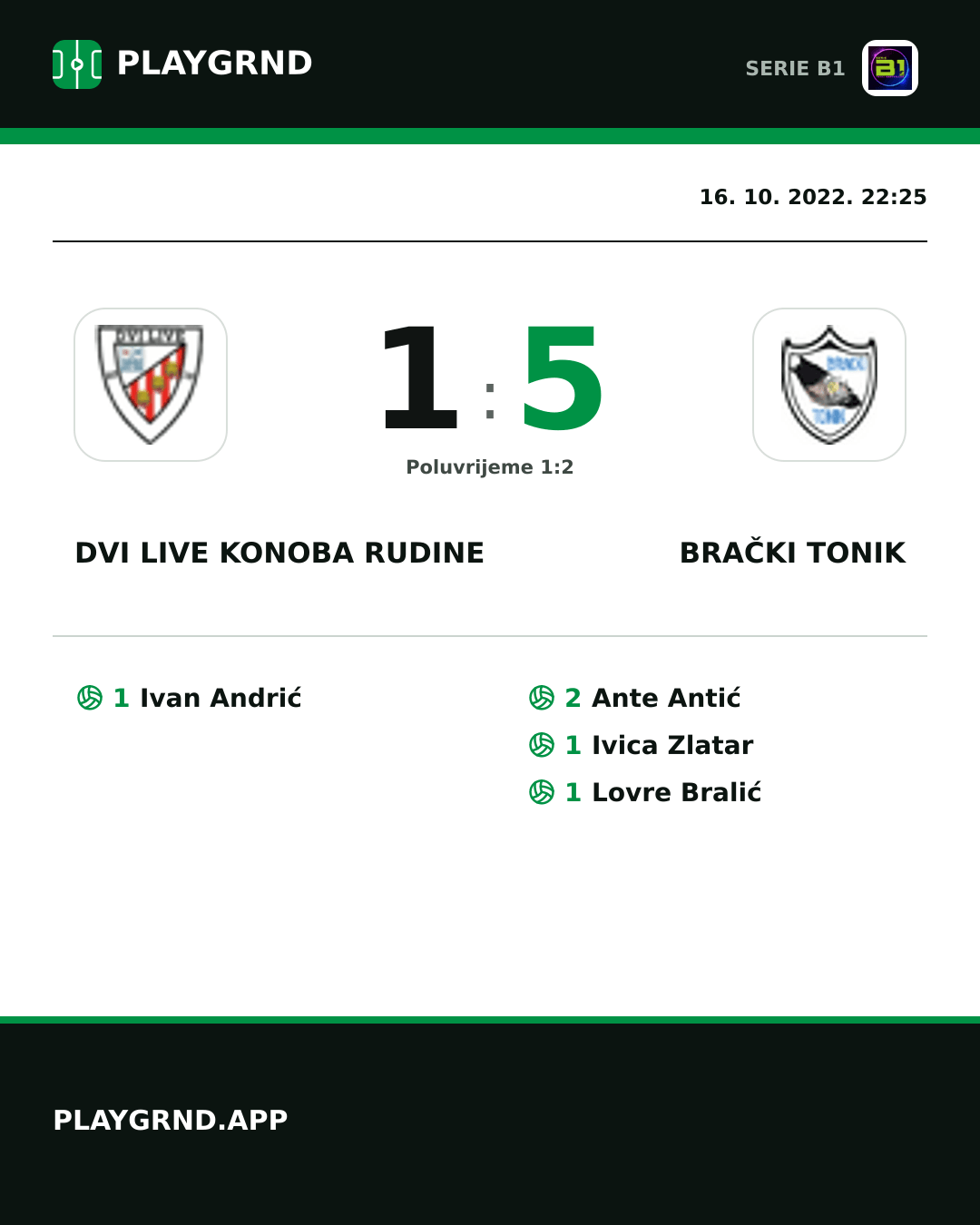 Instagram slika: Dvi Live Konoba Rudine 1:5 Brački Tonik