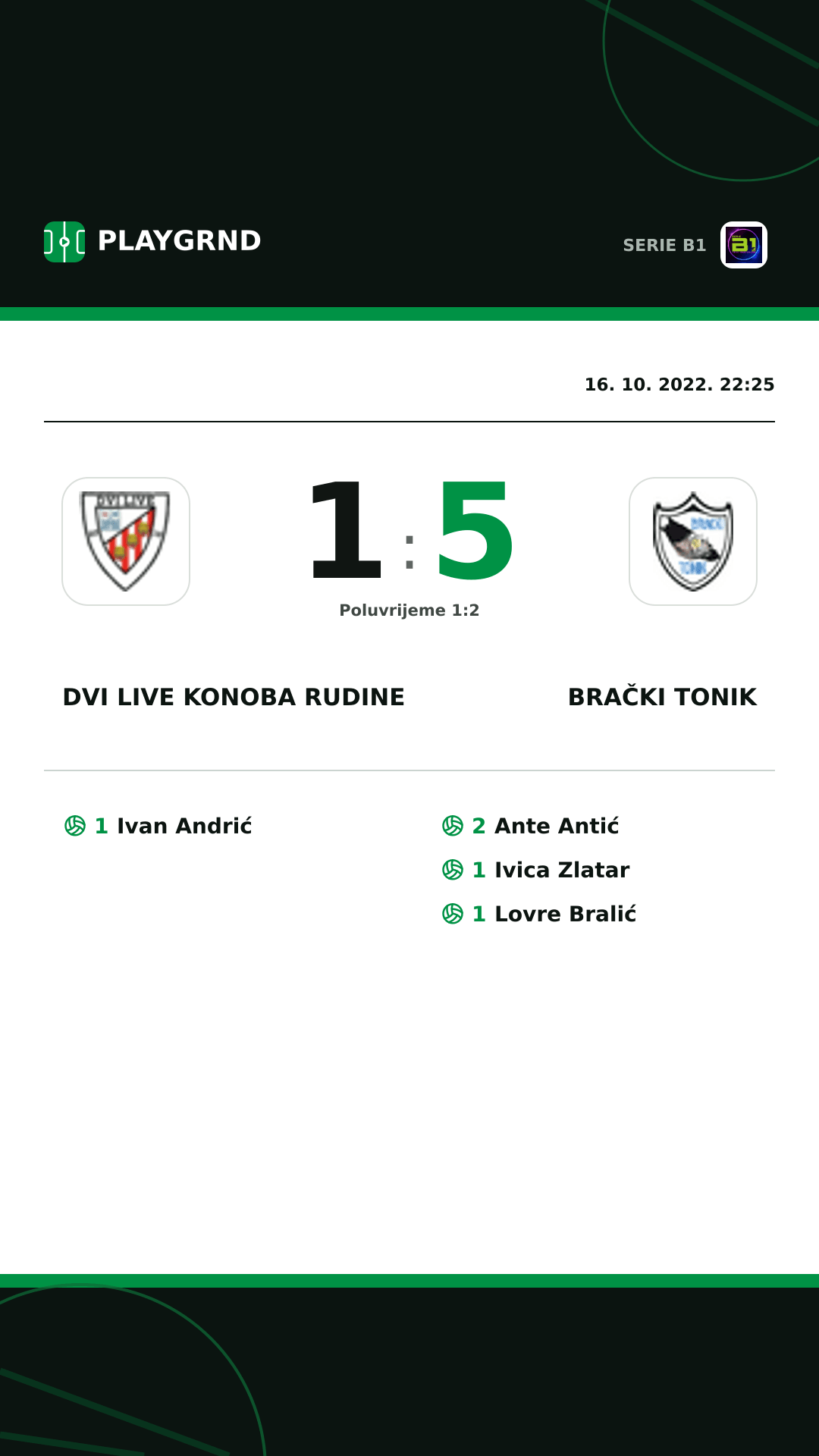 Instagram slika: Dvi Live Konoba Rudine 1:5 Brački Tonik