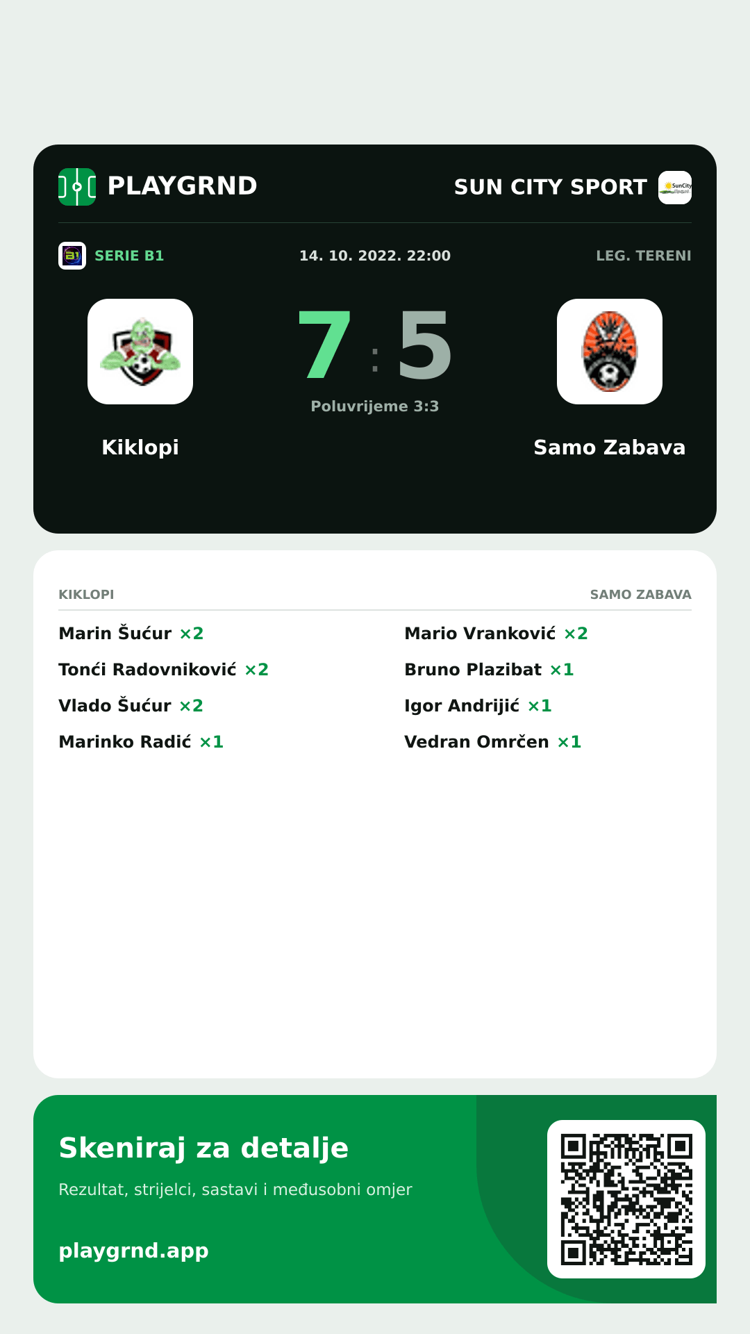 Story image: Kiklopi 7:5 Samo Zabava