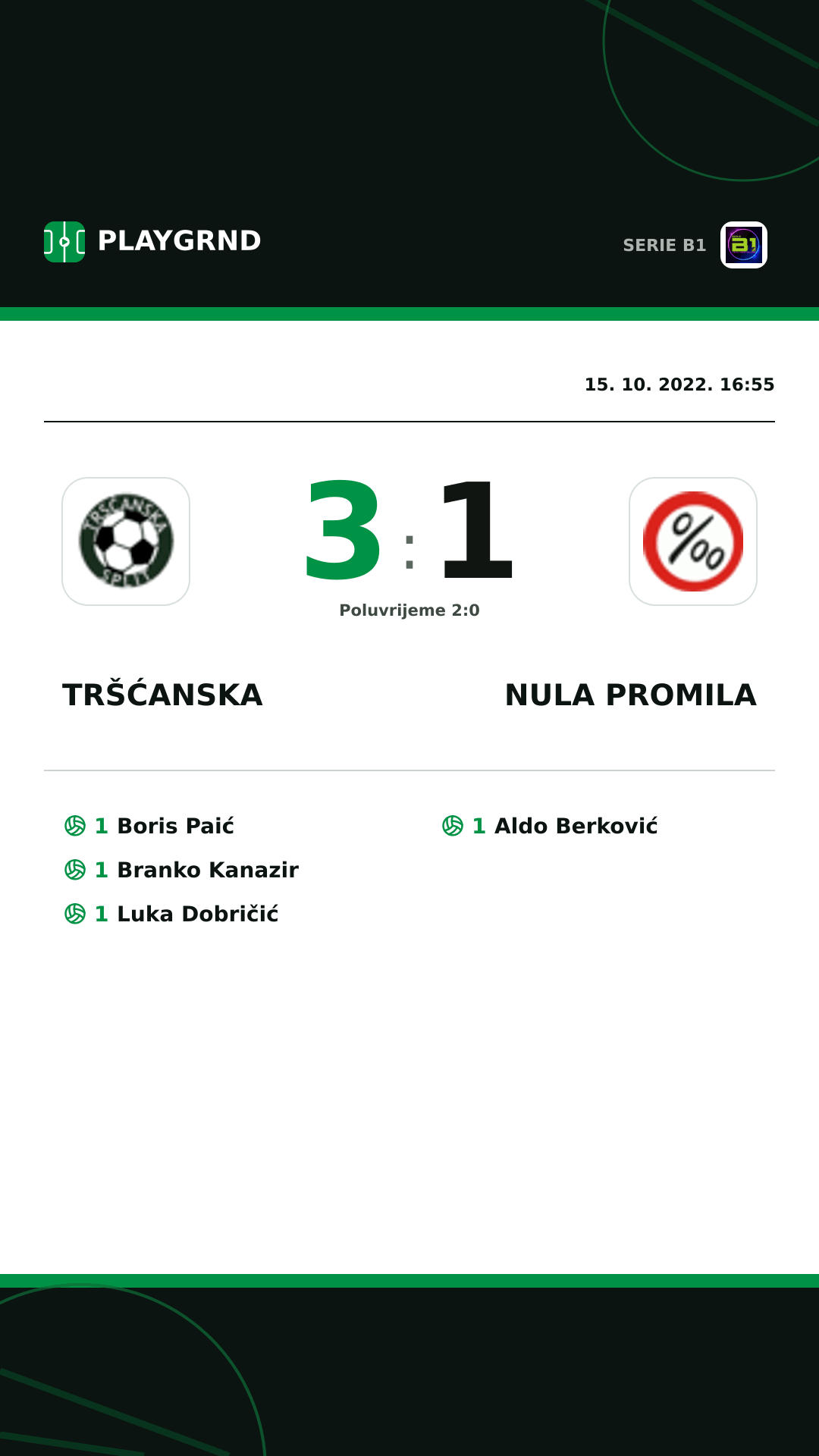 Instagram slika: Tršćanska 3:1 Nula Promila