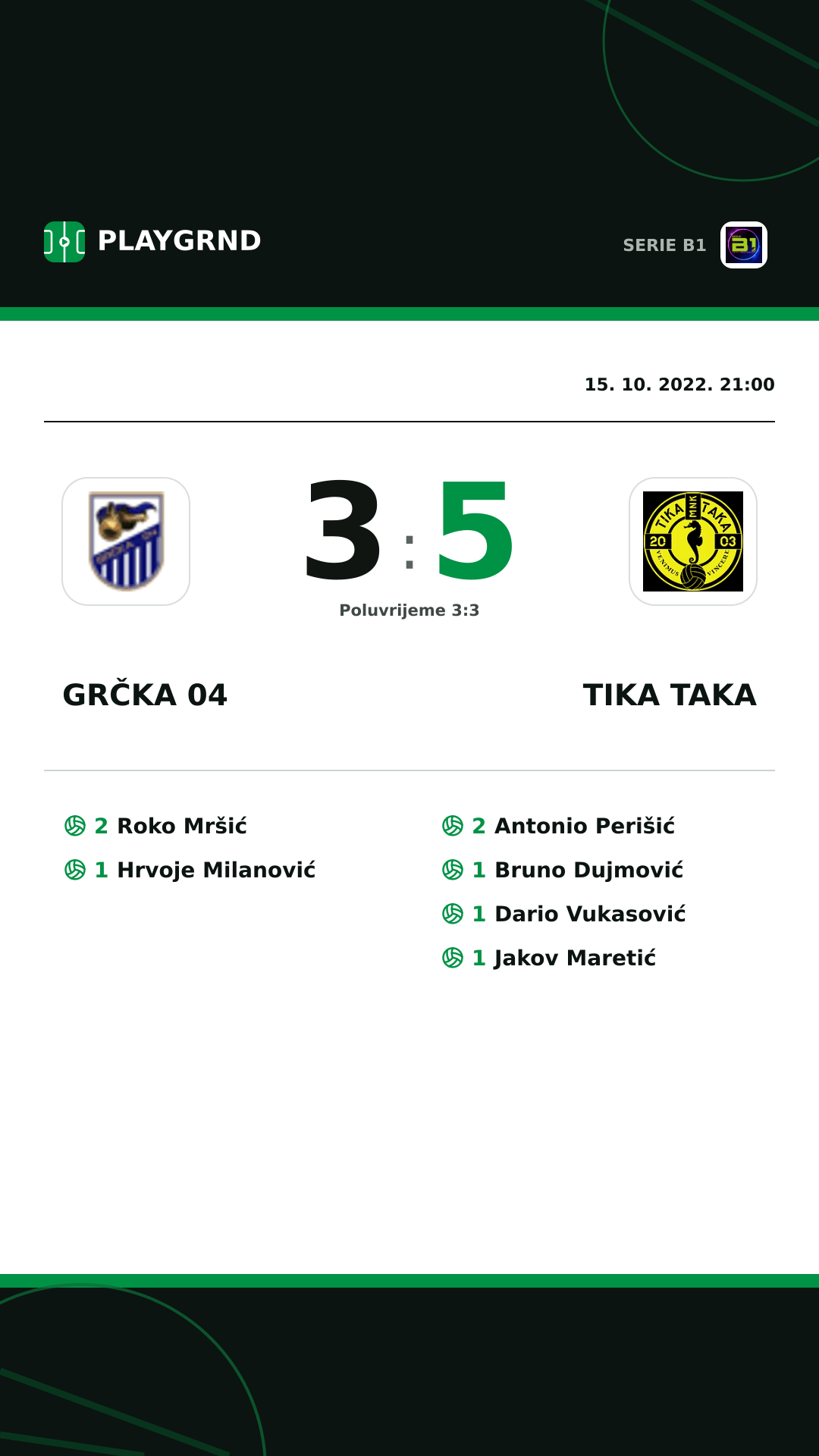 Instagram slika: Grčka 04 3:5 Tika Taka