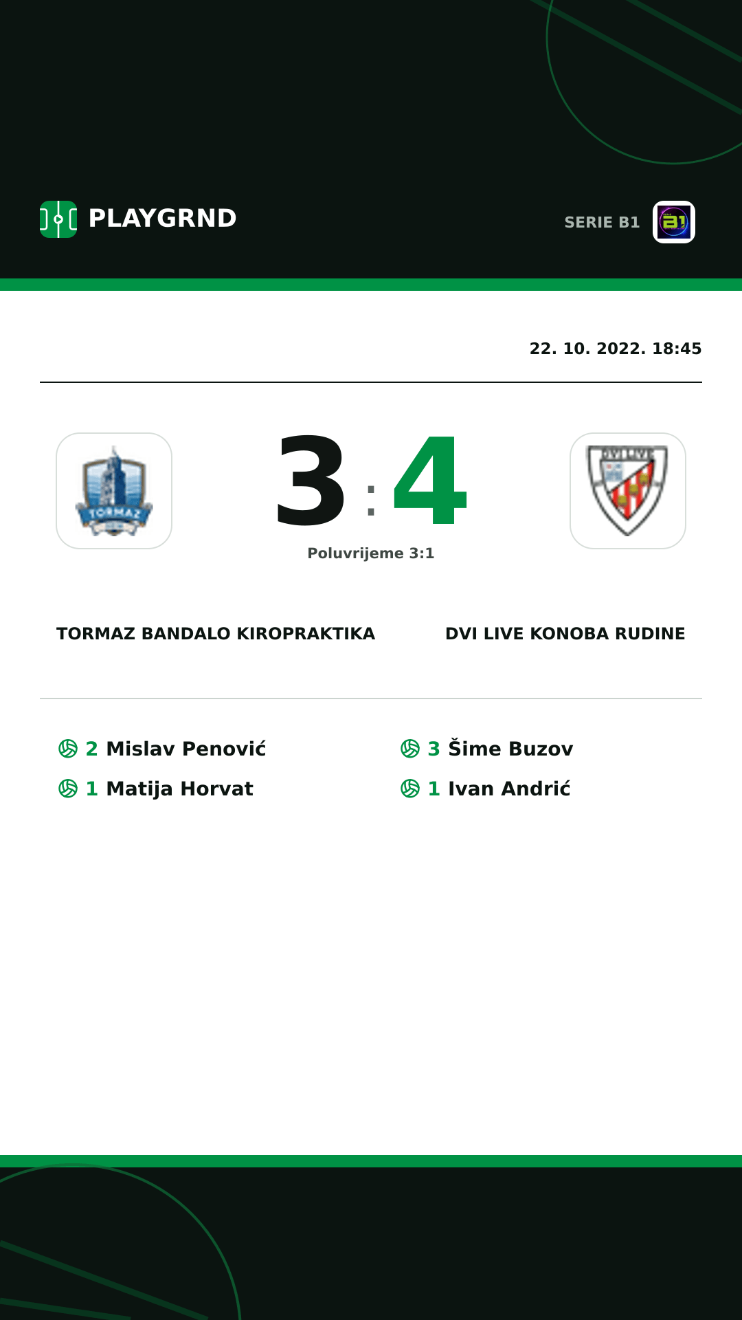 Instagram slika: Tormaz Bandalo Kiropraktika 3:4 Dvi Live Konoba Rudine