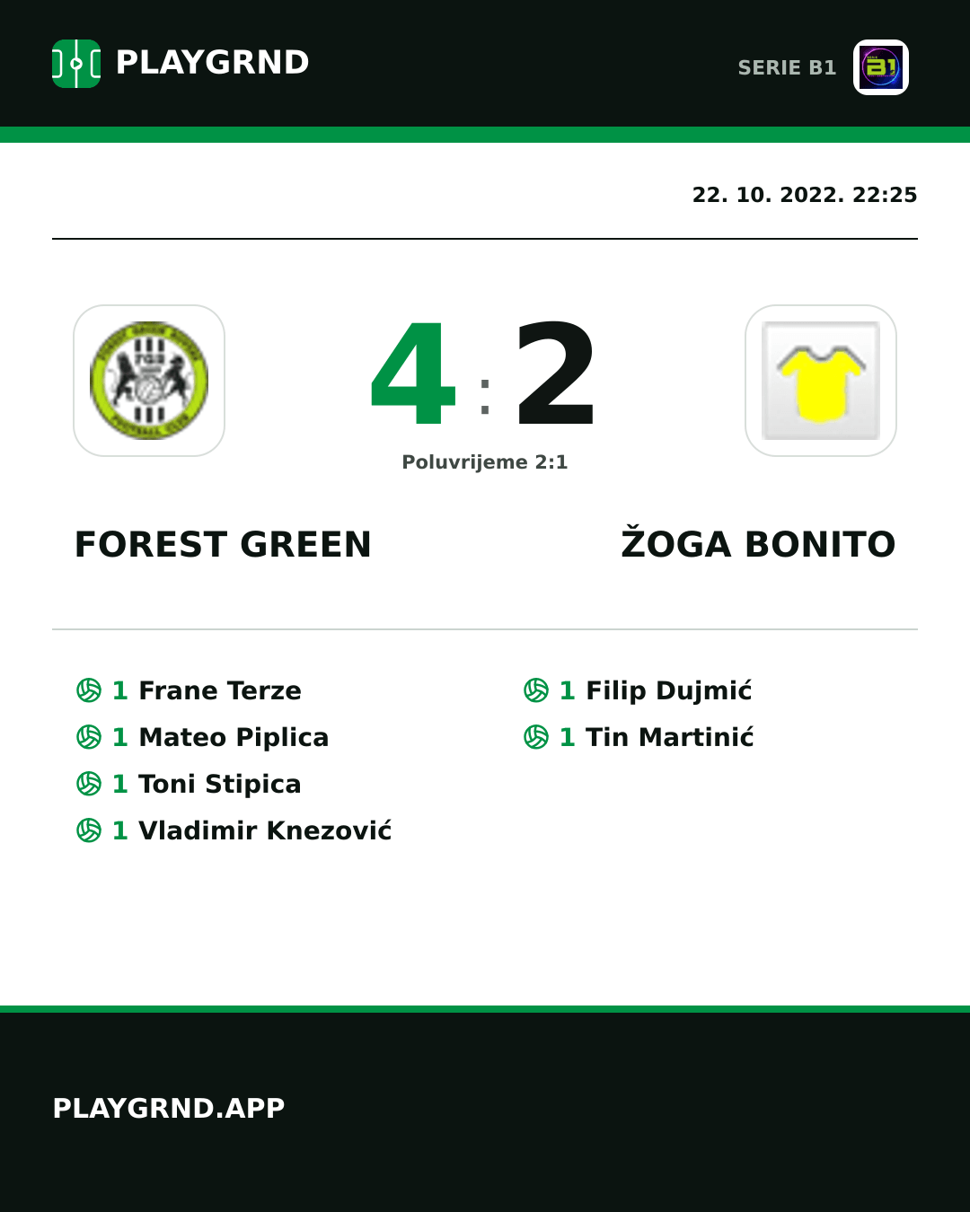 Instagram slika: Forest Green 4:2 Žoga Bonito