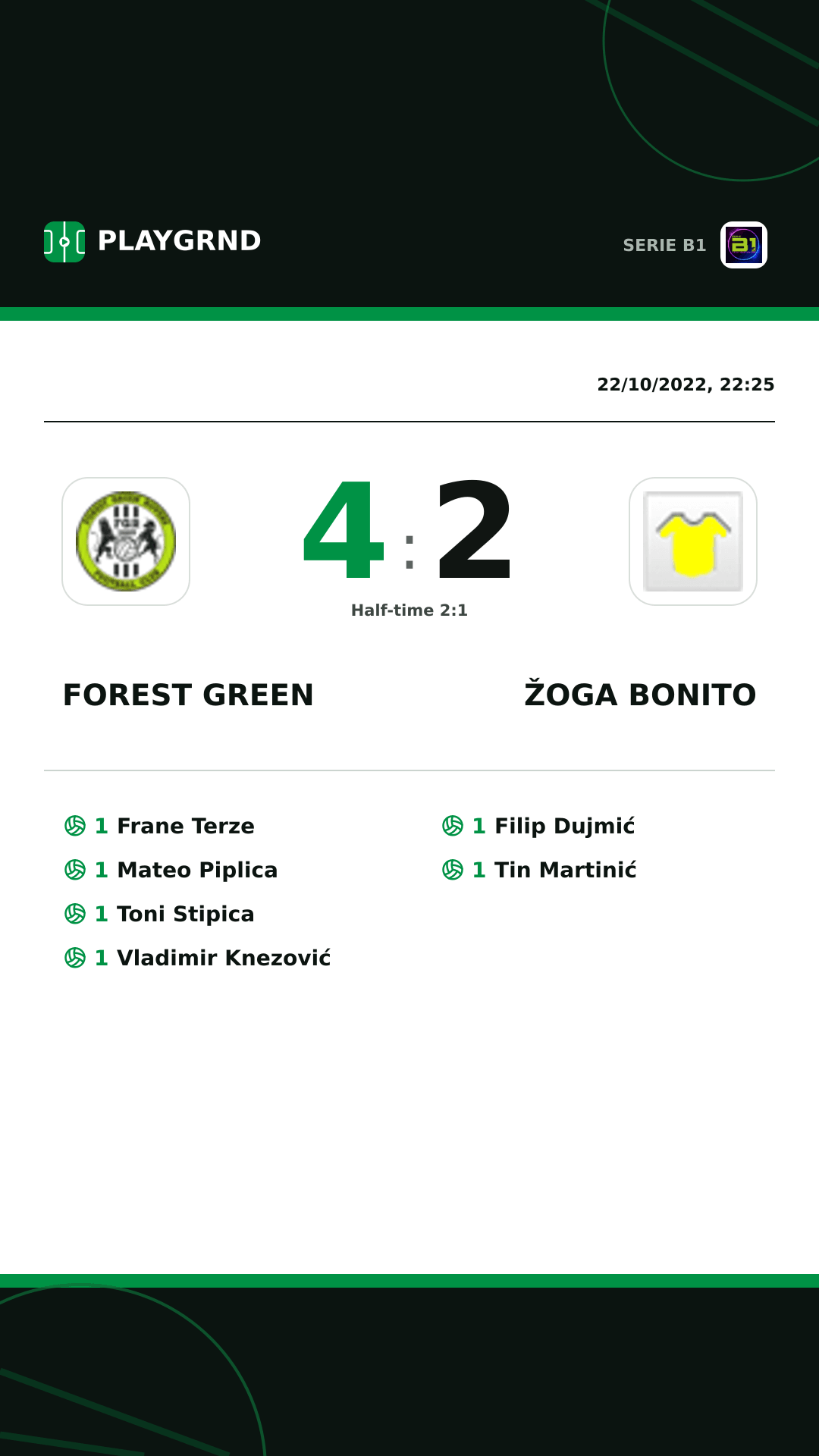 Instagram artwork: Forest Green 4:2 Žoga Bonito