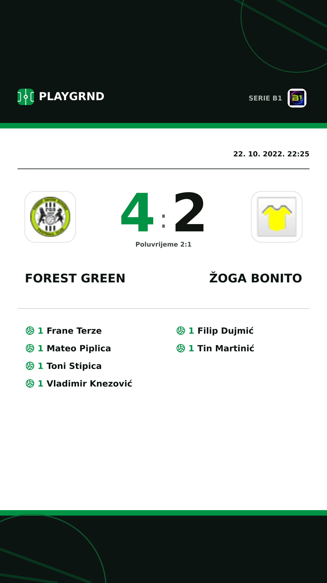 Instagram slika: Forest Green 4:2 Žoga Bonito