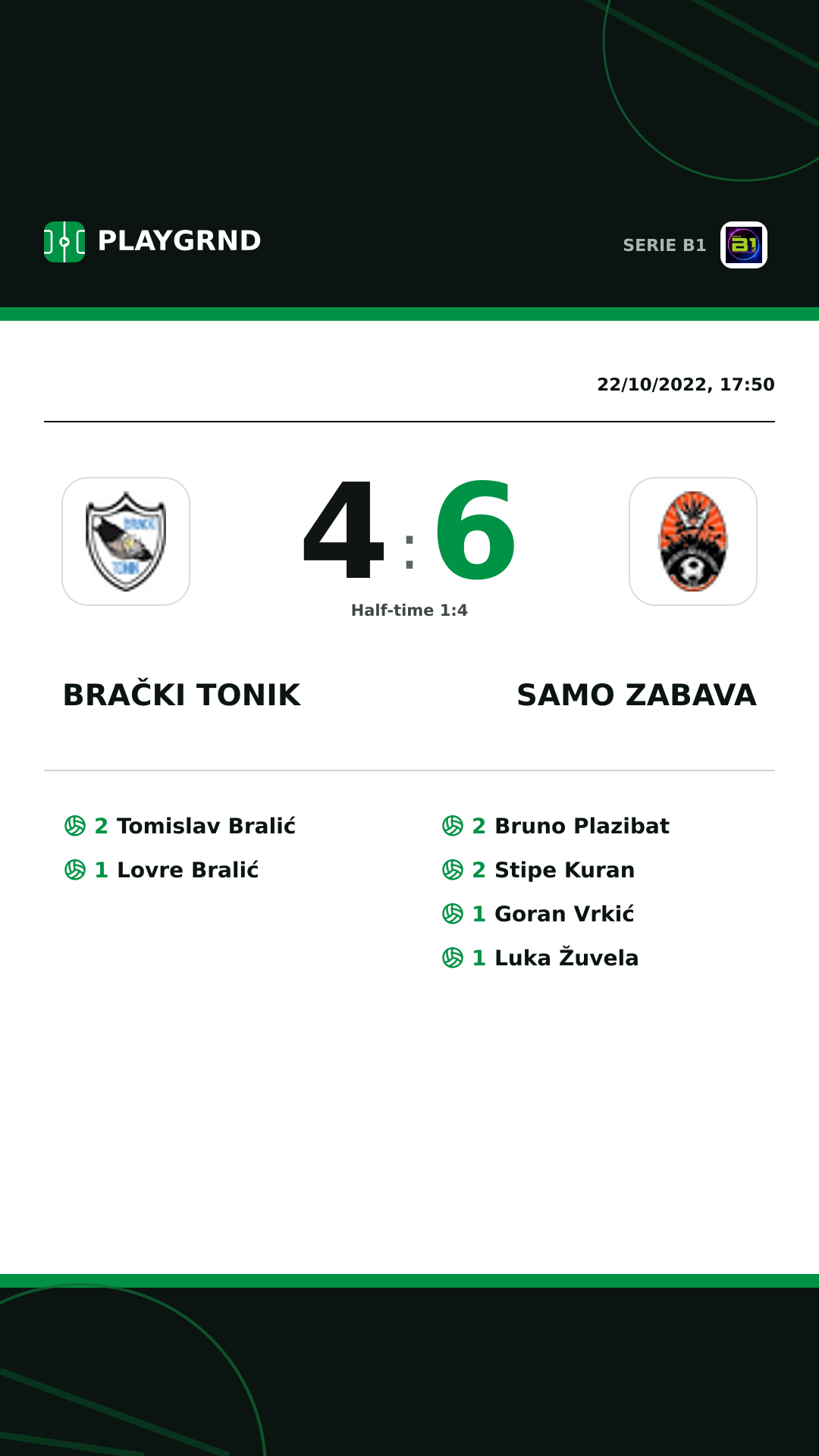 Instagram artwork: Brački Tonik 4:6 Samo Zabava