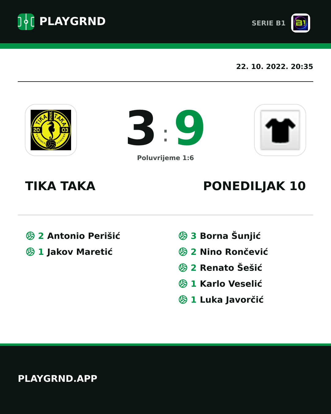Instagram slika: Tika Taka 3:9 Ponediljak 10