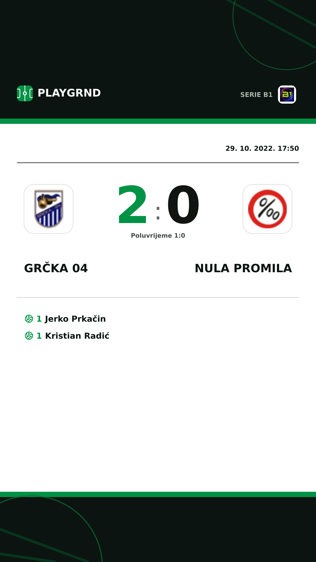 Instagram slika: Grčka 04 2:0 Nula Promila