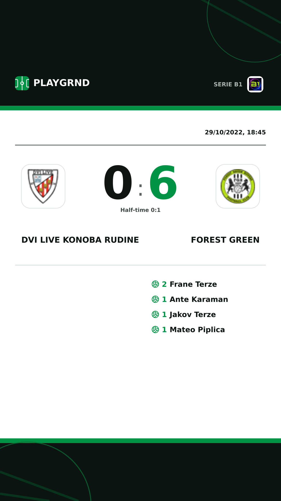 Instagram artwork: Dvi Live Konoba Rudine 0:6 Forest Green