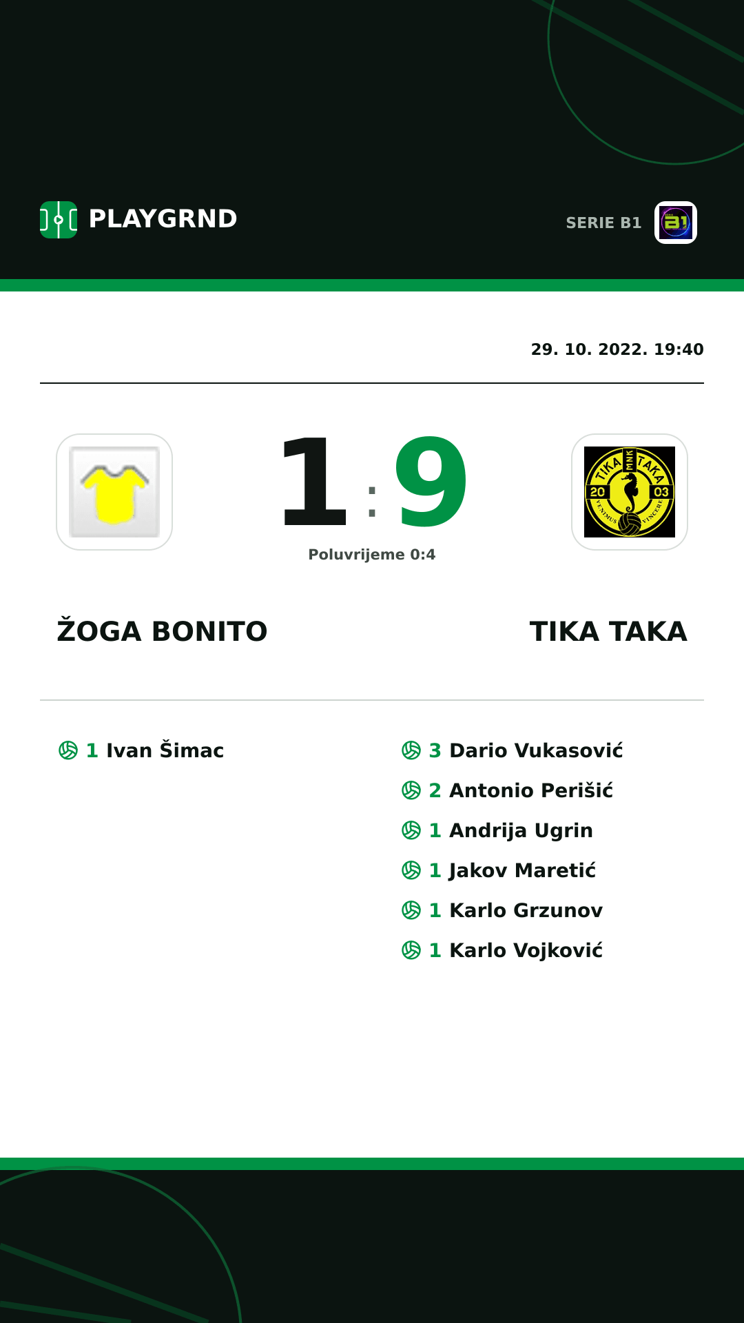 Instagram slika: Žoga Bonito 1:9 Tika Taka