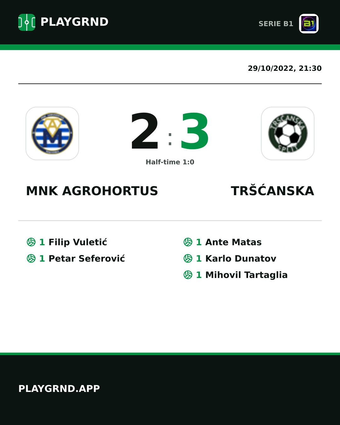 Instagram artwork: Mnk Agrohortus 2:3 Tršćanska
