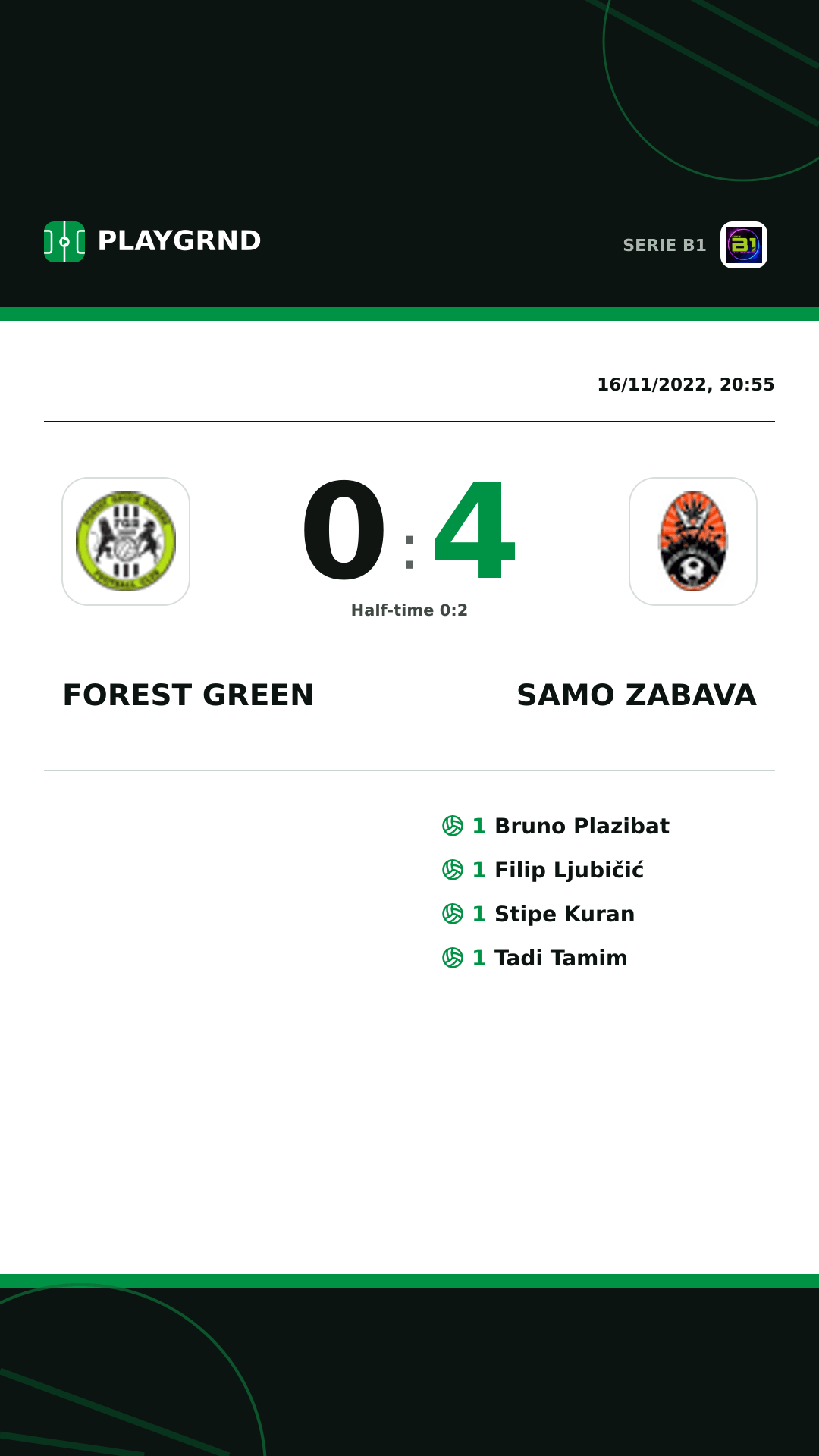 Instagram artwork: Forest Green 0:4 Samo Zabava