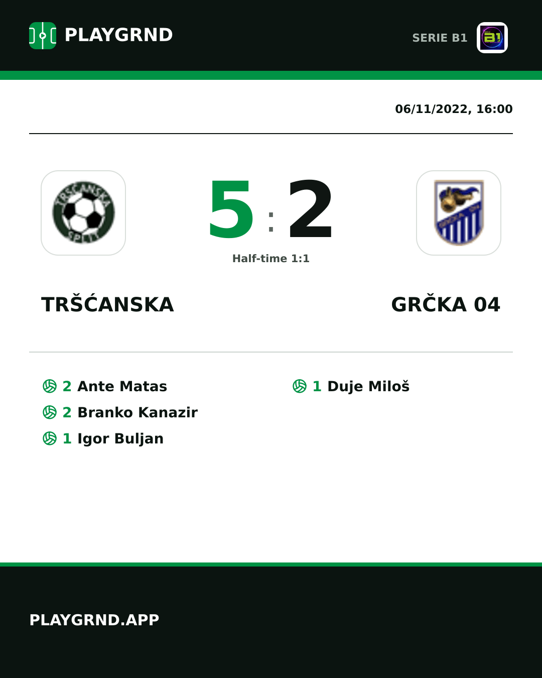 Instagram artwork: Tršćanska 5:2 Grčka 04