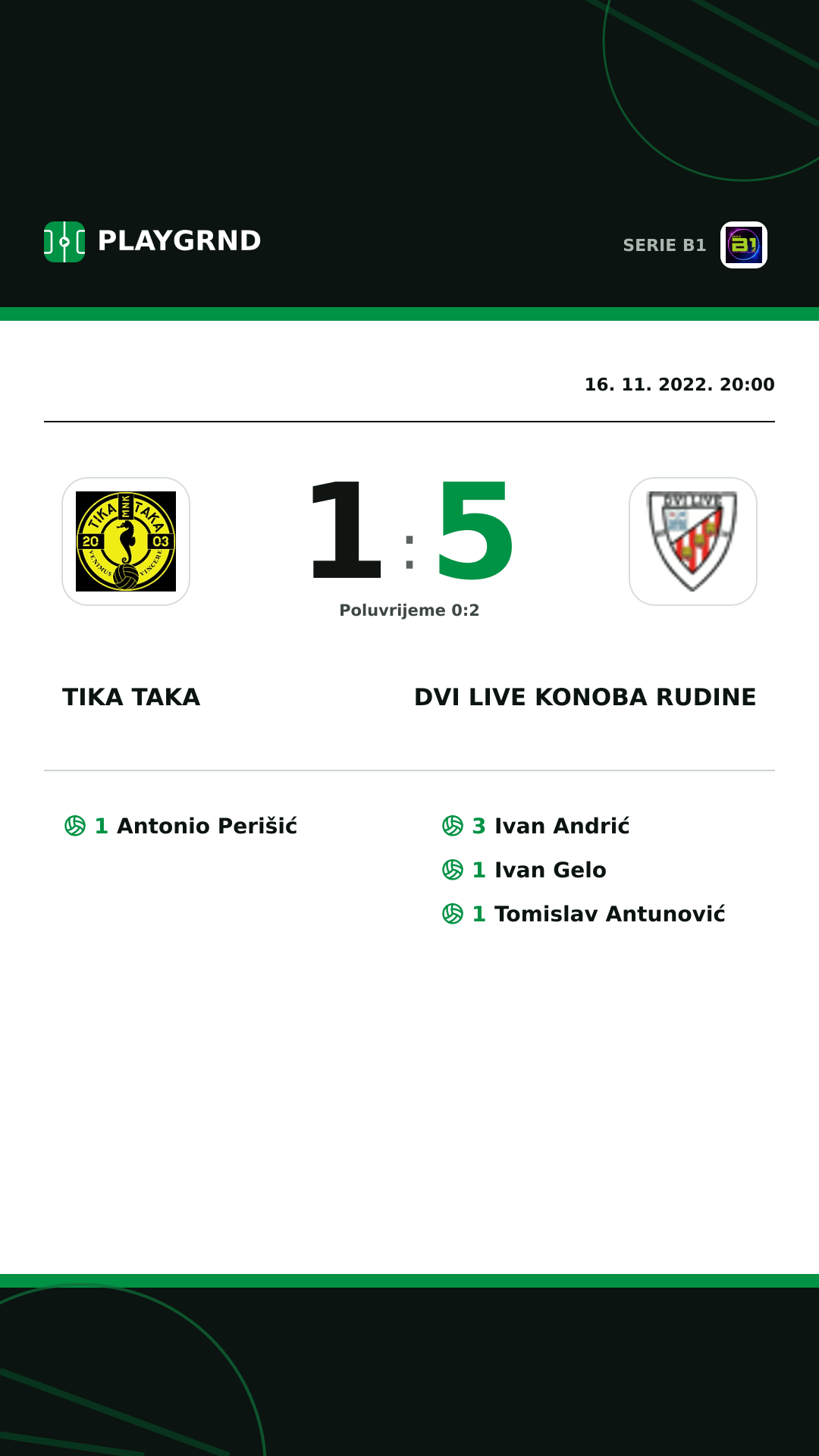 Instagram slika: Tika Taka 1:5 Dvi Live Konoba Rudine
