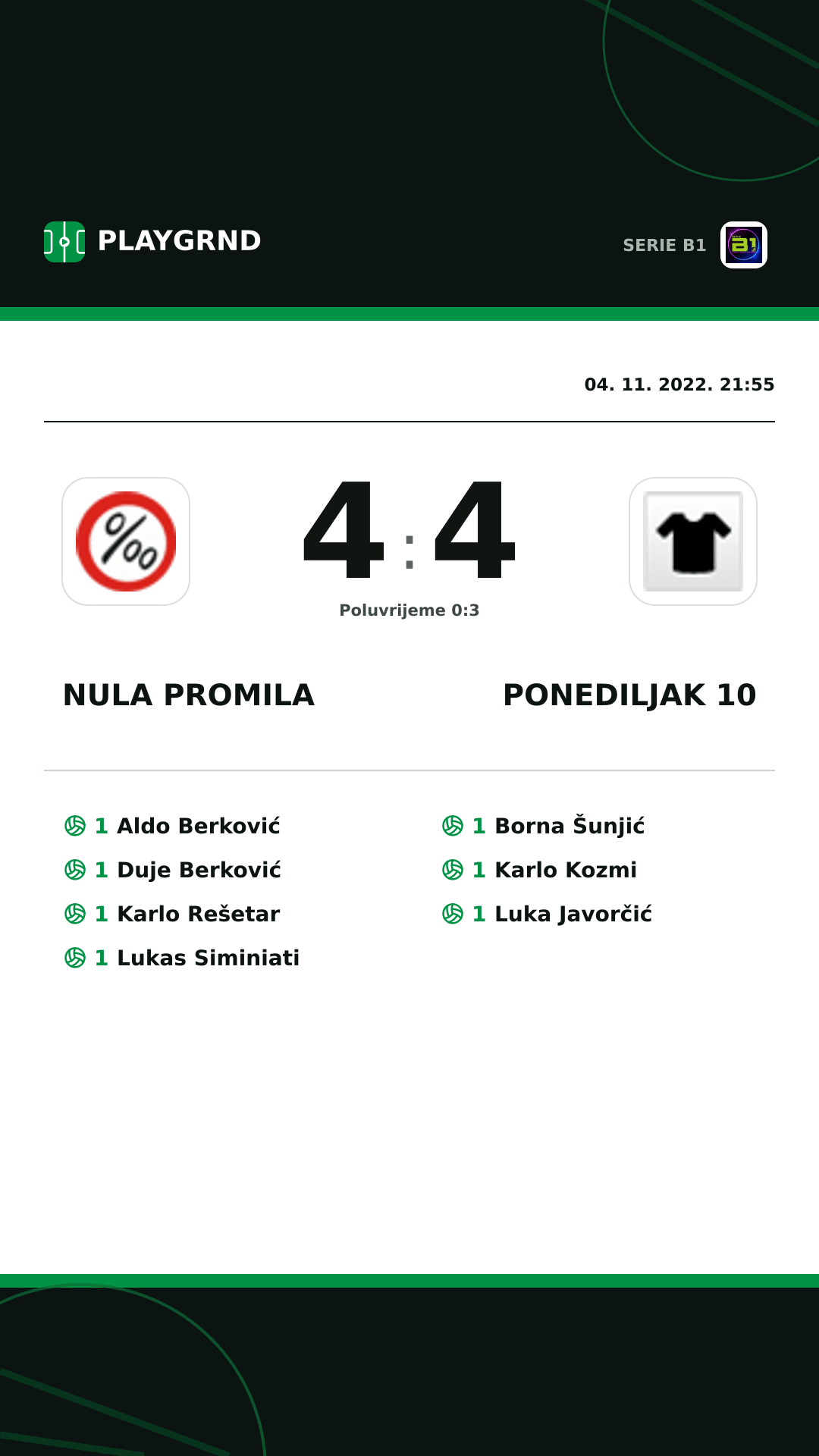 Instagram slika: Nula Promila 4:4 Ponediljak 10