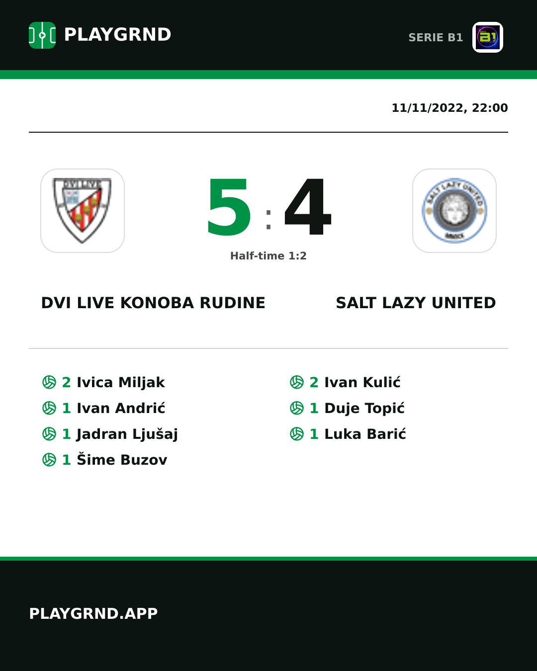 Instagram artwork: Dvi Live Konoba Rudine 5:4 Salt Lazy United