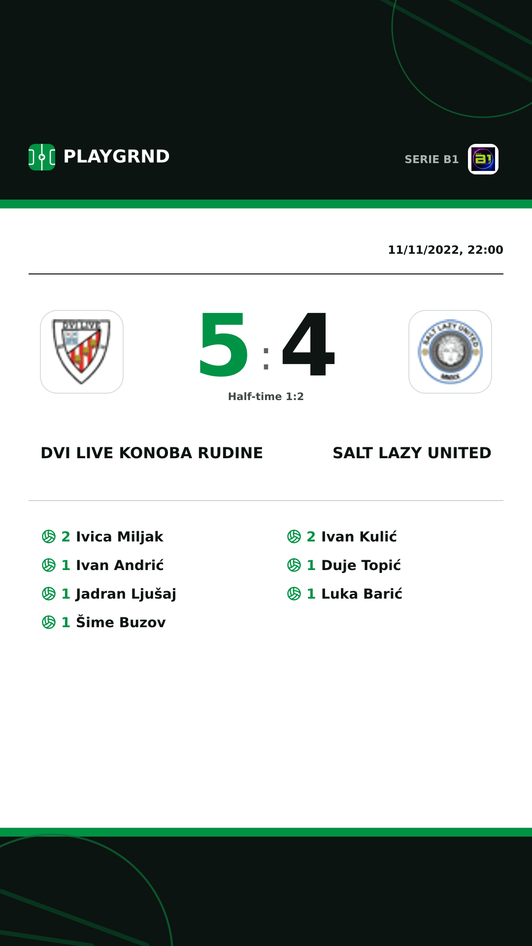 Instagram artwork: Dvi Live Konoba Rudine 5:4 Salt Lazy United