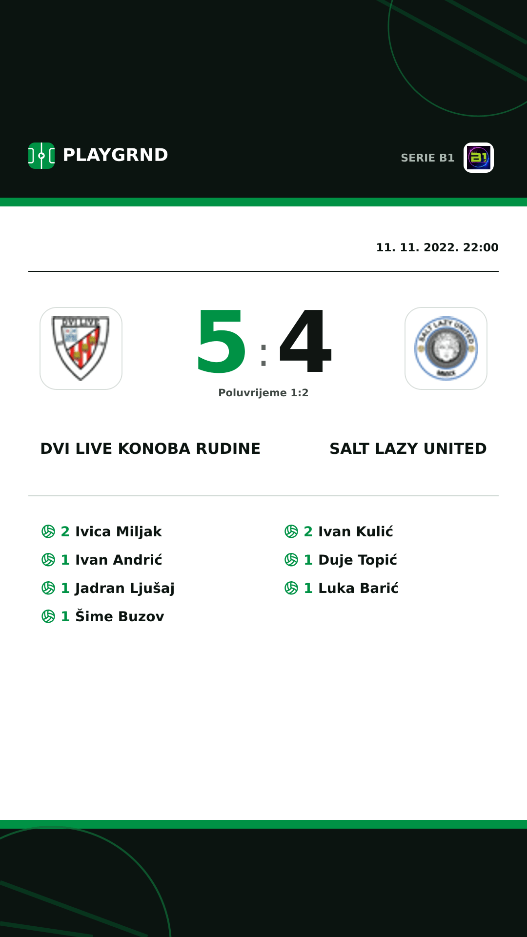 Instagram slika: Dvi Live Konoba Rudine 5:4 Salt Lazy United