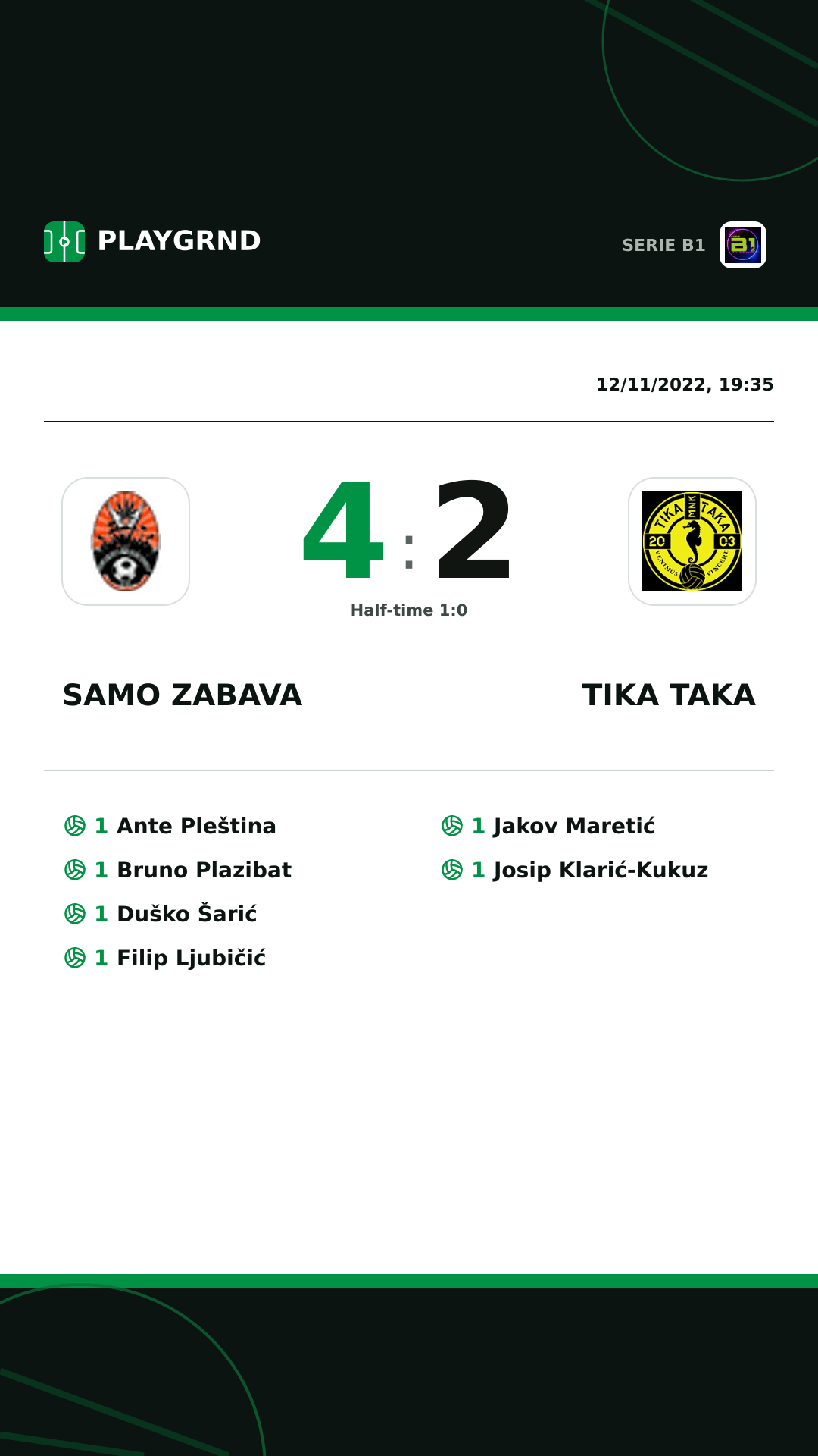 Instagram artwork: Samo Zabava 4:2 Tika Taka