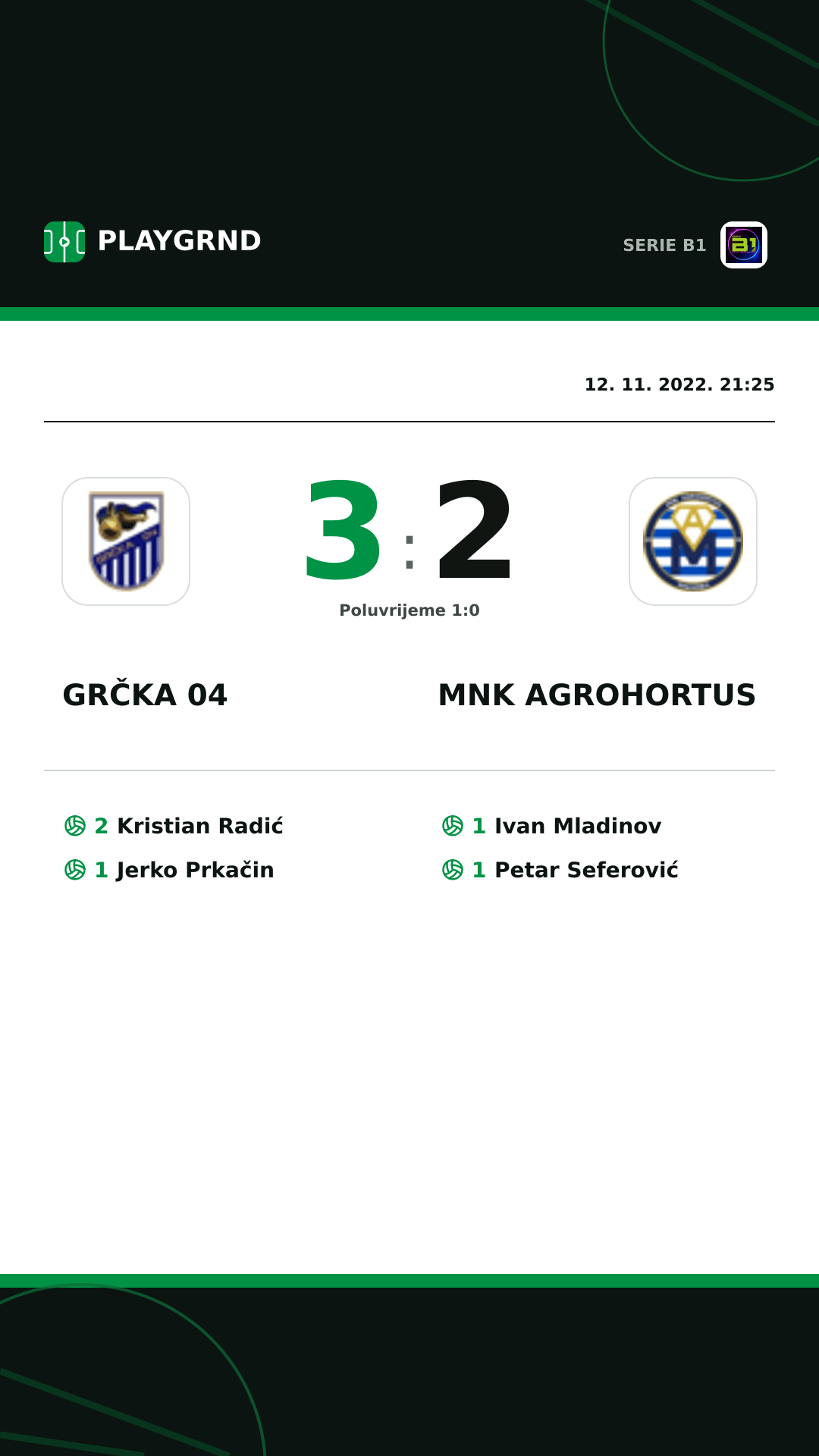 Instagram slika: Grčka 04 3:2 Mnk Agrohortus