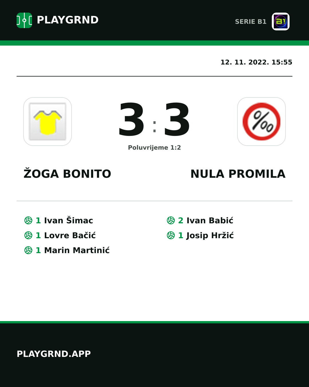 Instagram slika: Žoga Bonito 3:3 Nula Promila