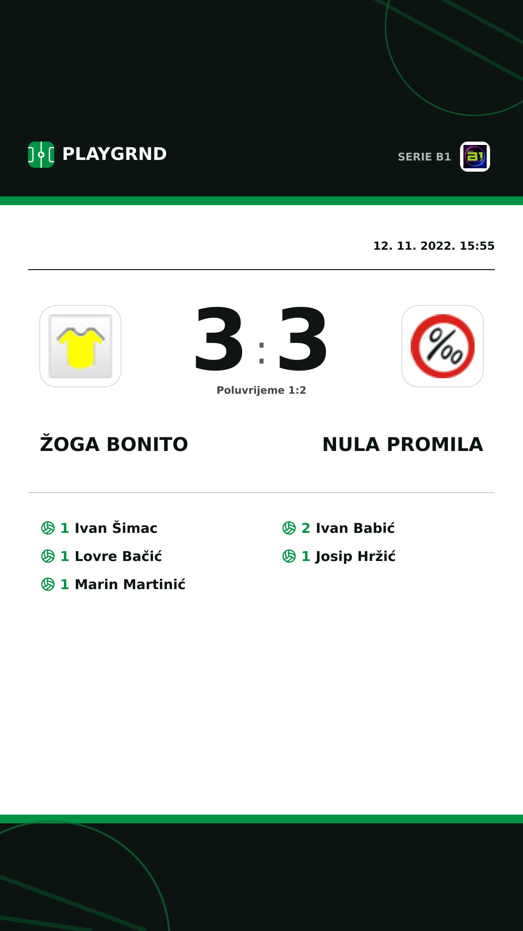 Instagram slika: Žoga Bonito 3:3 Nula Promila