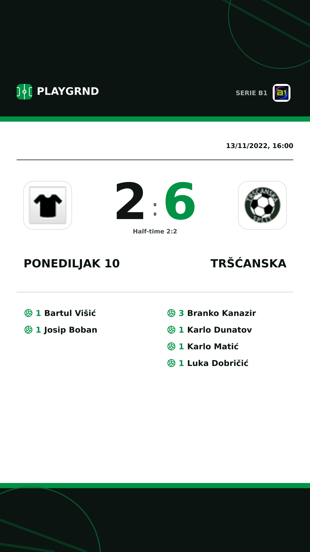 Instagram artwork: Ponediljak 10 2:6 Tršćanska