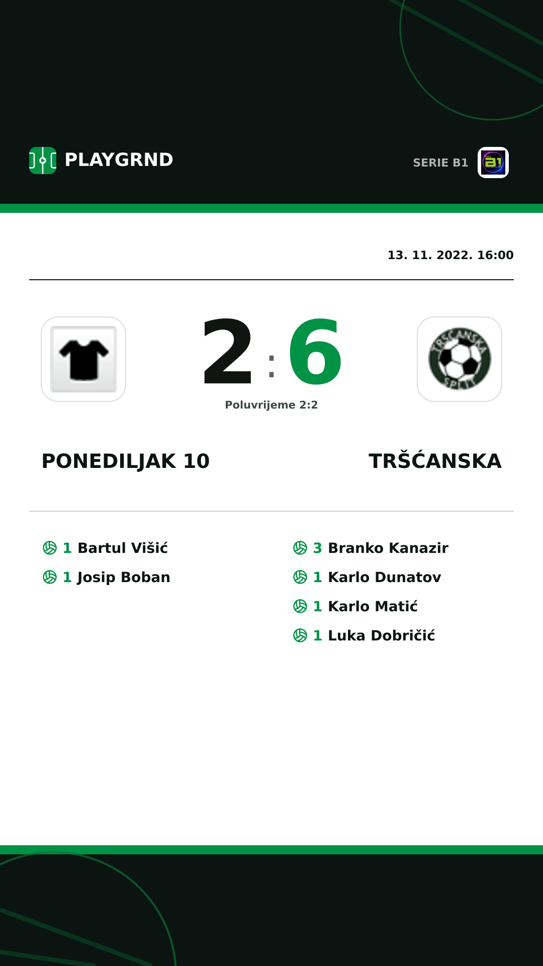 Instagram slika: Ponediljak 10 2:6 Tršćanska