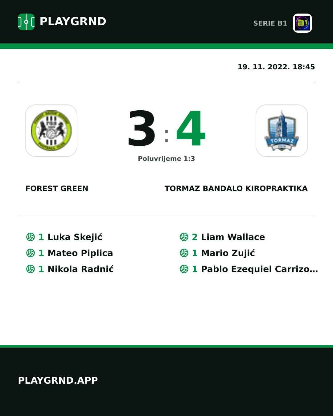 Instagram slika: Forest Green 3:4 Tormaz Bandalo Kiropraktika
