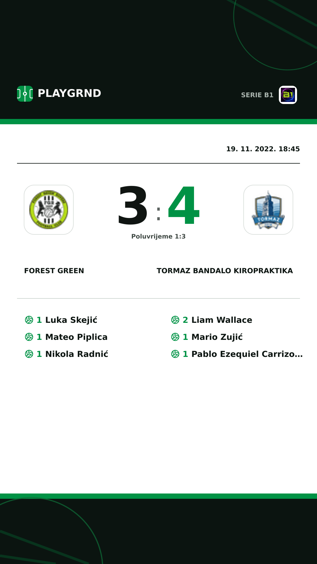 Instagram slika: Forest Green 3:4 Tormaz Bandalo Kiropraktika