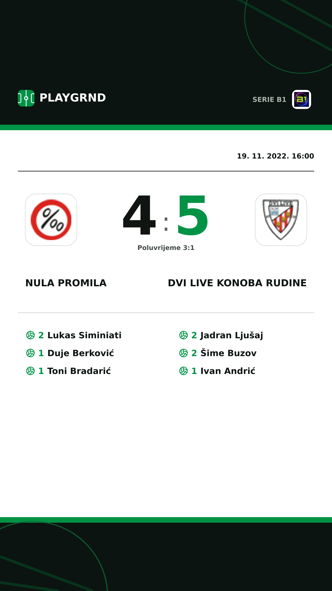 Instagram slika: Nula Promila 4:5 Dvi Live Konoba Rudine