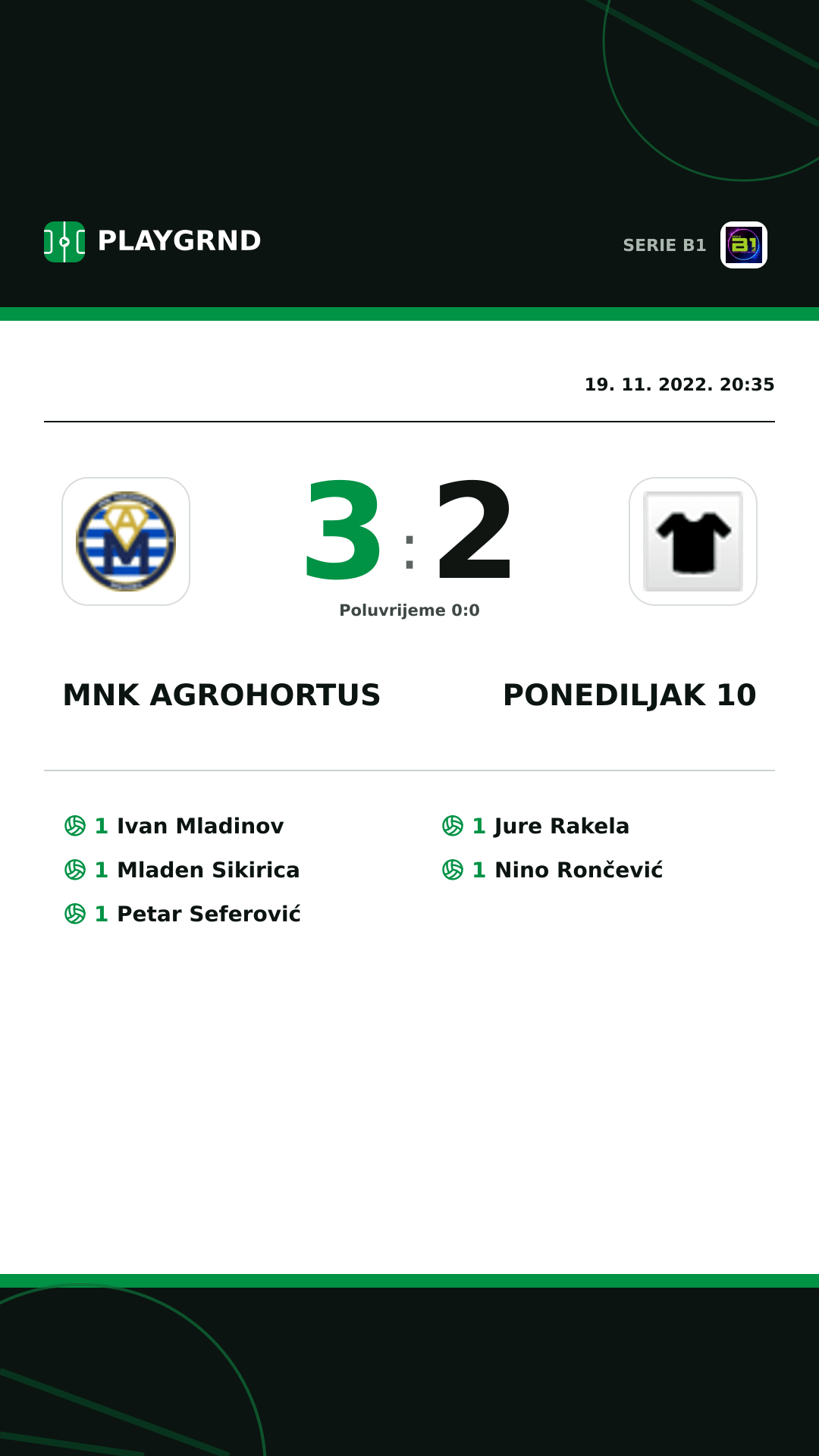 Instagram slika: Mnk Agrohortus 3:2 Ponediljak 10