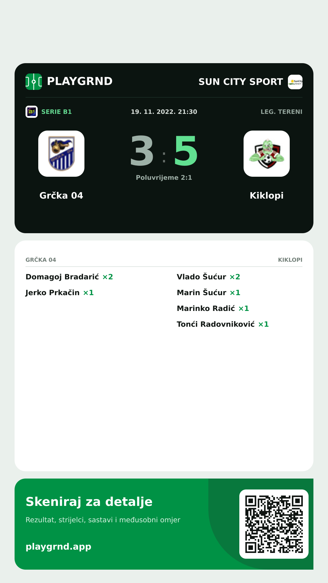 Story image: Grčka 04 3:5 Kiklopi