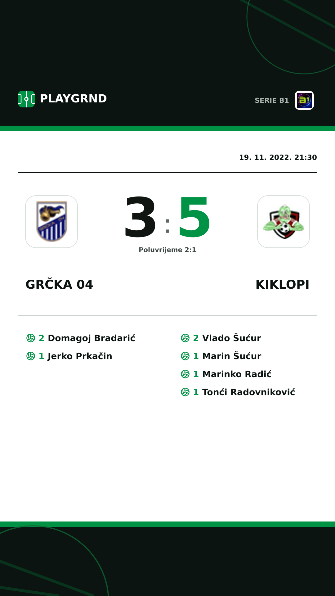 Instagram slika: Grčka 04 3:5 Kiklopi
